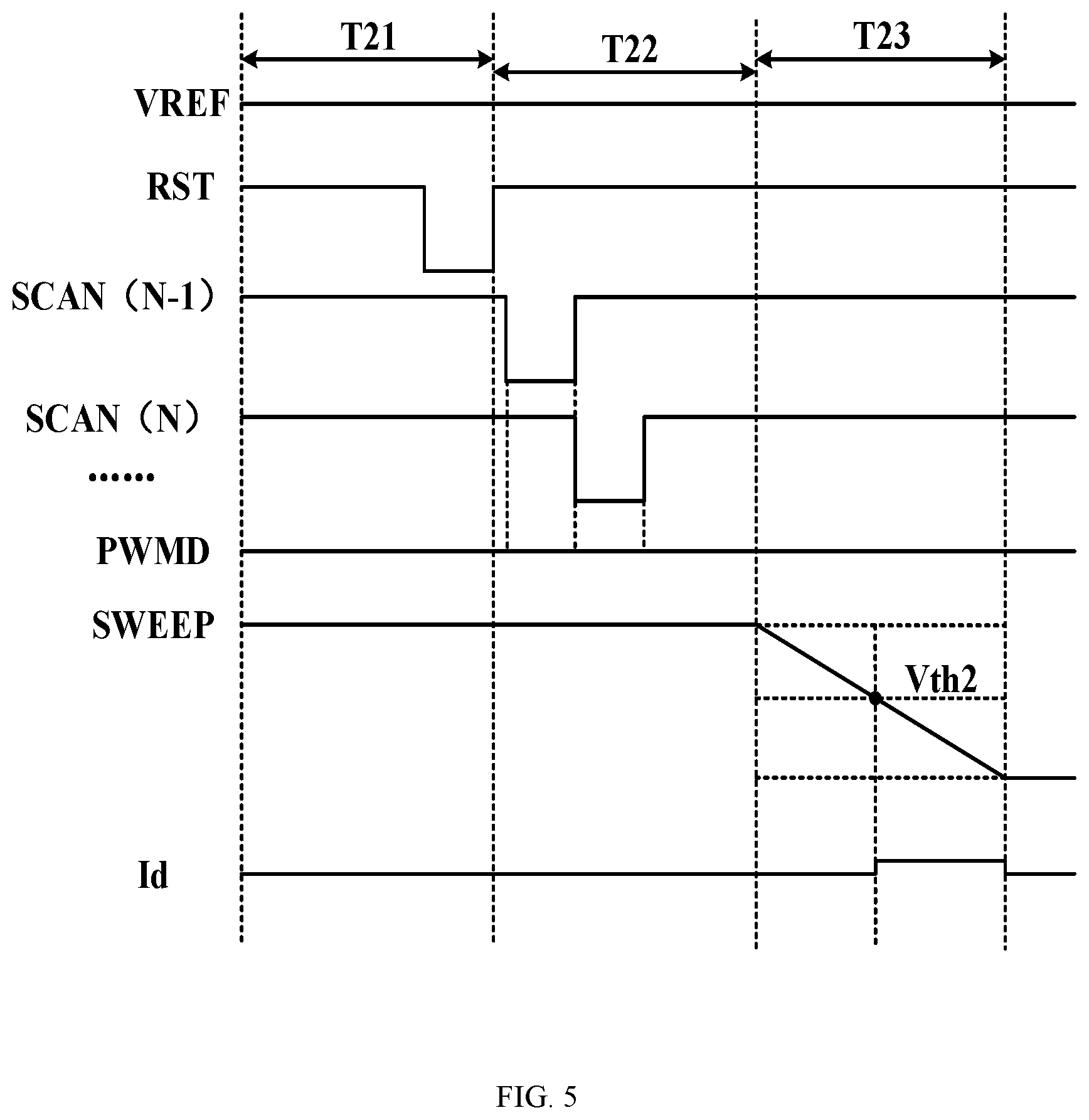 Patent US11783760 Figure 5 – Pixel circuit and display panel