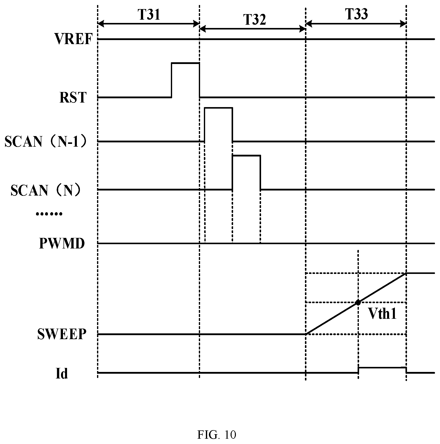 Patent US11783760 Figure 10 – Pixel circuit and display panel