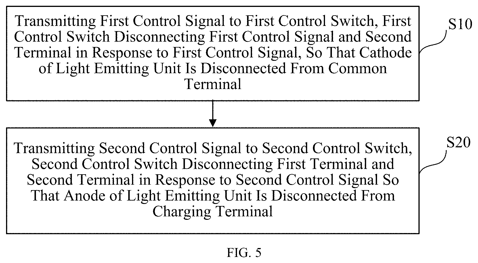 Patent US11783767 Figure 4 – Display driving circuit, display driving method and display device
