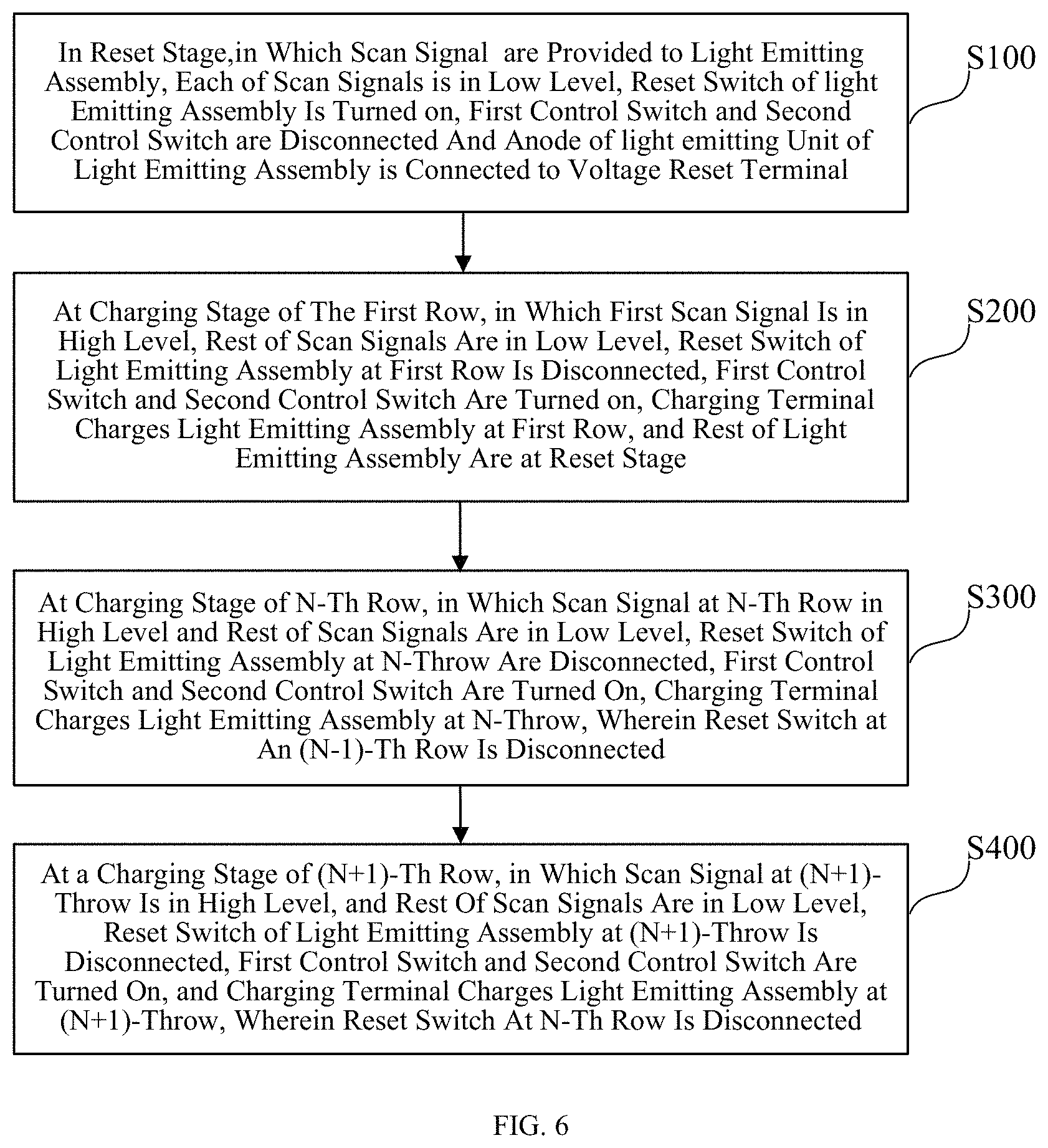 Patent US11783767 Figure 5 – Display driving circuit, display driving method and display device
