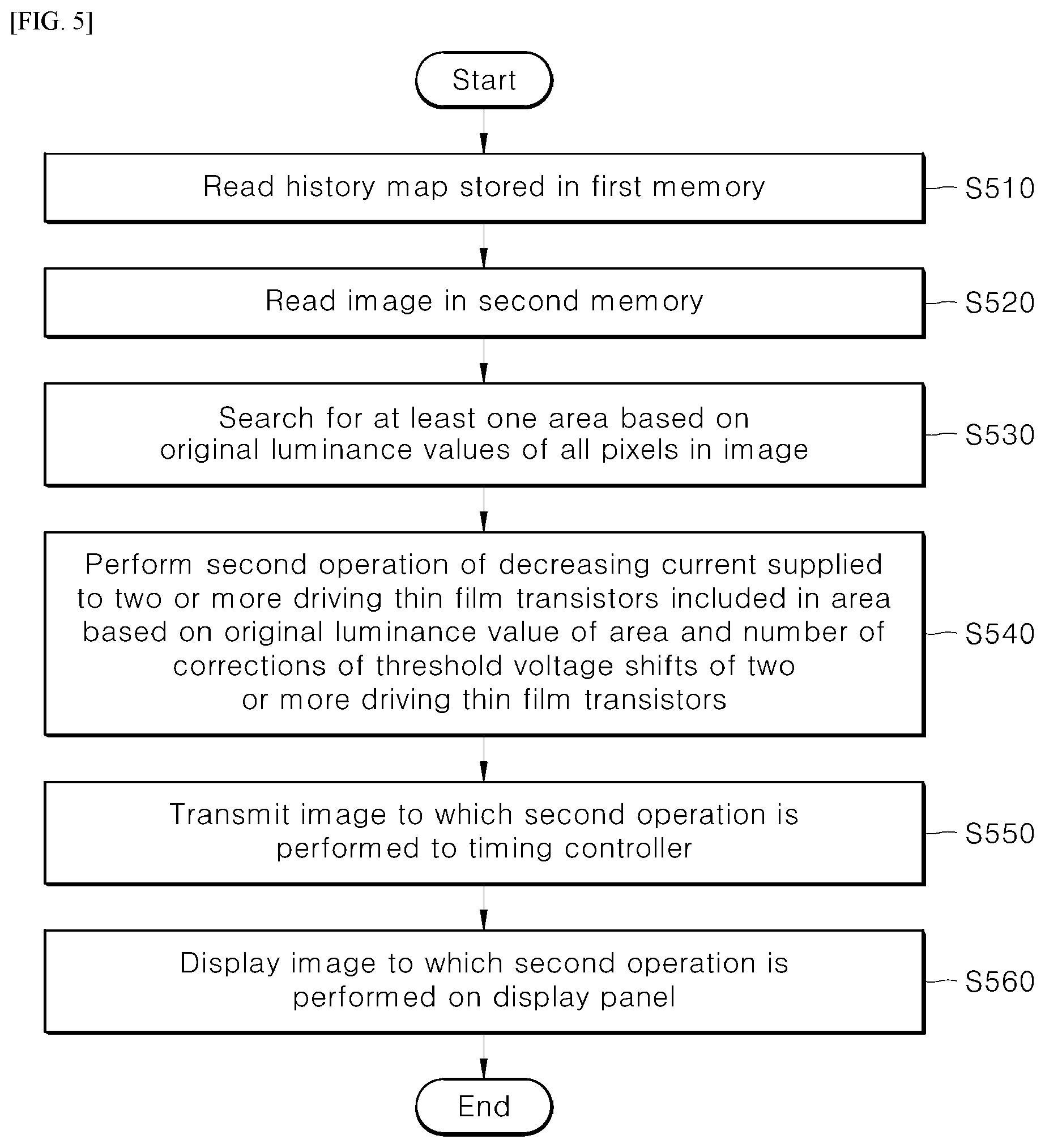 Patent US11783771 Figure 5 – Display apparatus and method for controlling same