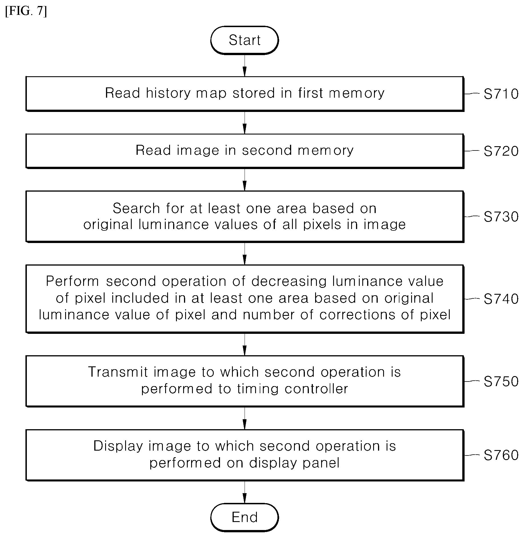 Patent US11783771 Figure 7 – Display apparatus and method for controlling same