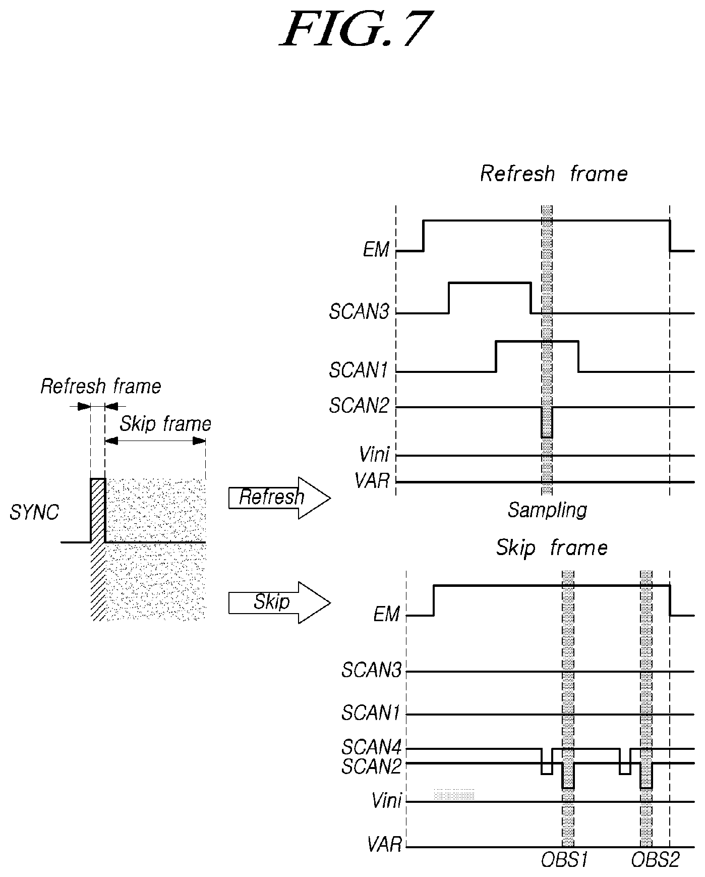 Patent US11783774 Figure 7 – Display device, driving circuit and display driving method