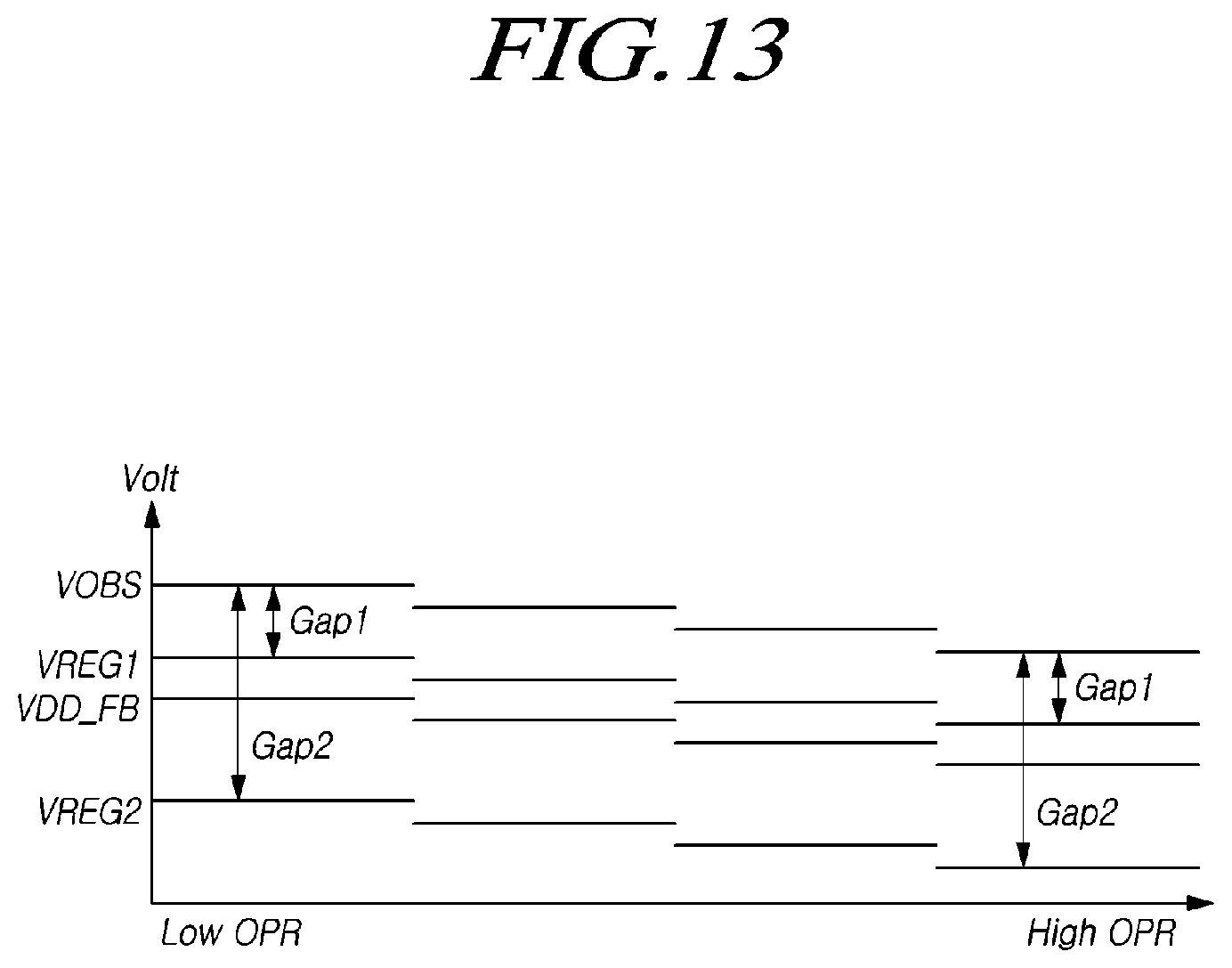 Patent US11783774 Figure 13 – Display device, driving circuit and display driving method