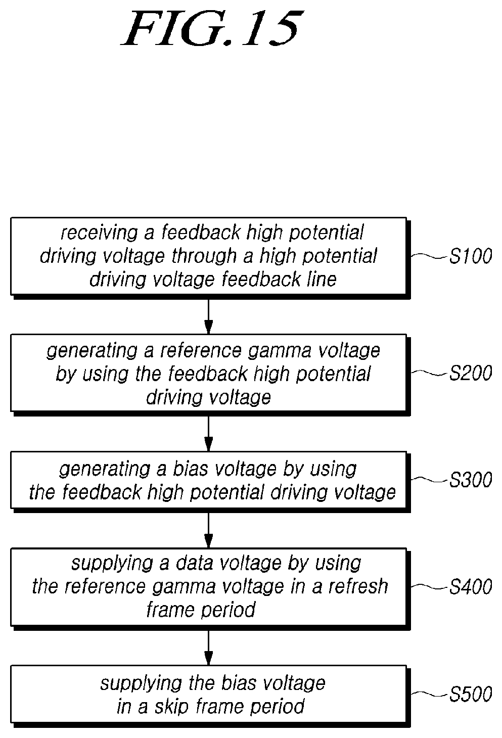 Patent US11783774 Figure 15 – Display device, driving circuit and display driving method