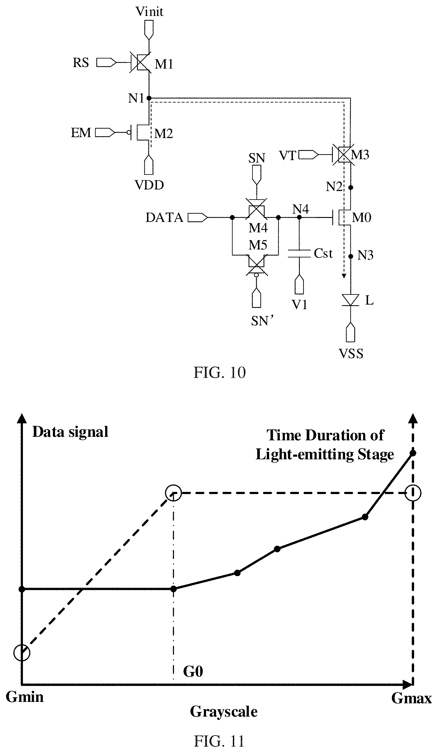 Patent US11783777 Figure 6 – Pixel circuit and driving method thereof, display substrate and driving method thereof, and display apparatus
