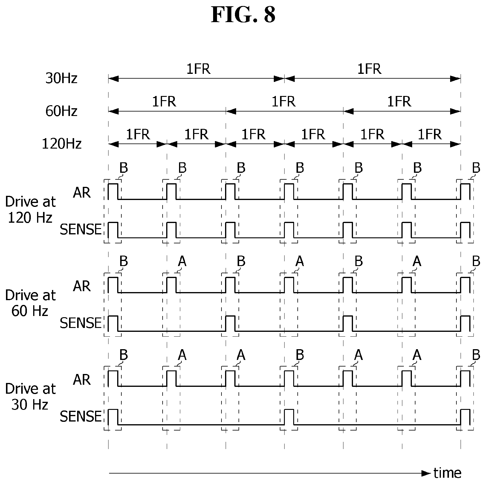 Patent US11783779 Figure 5 – Pixel circuit and display device including the same