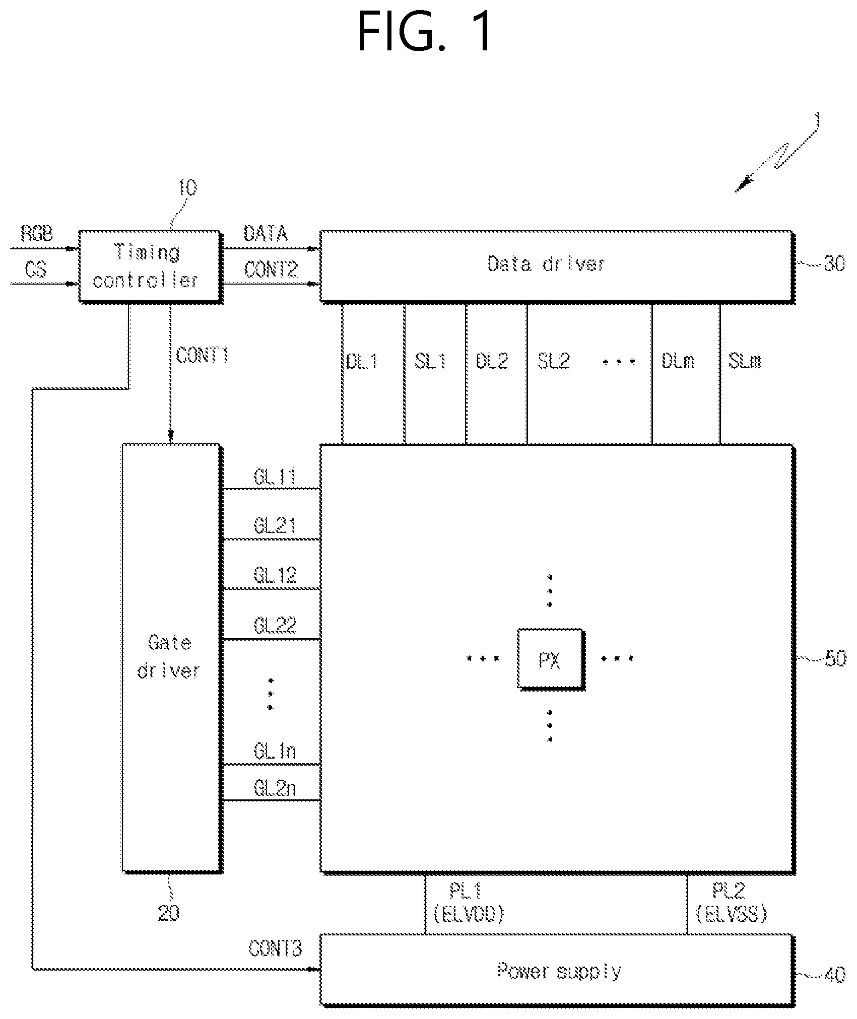 Patent US11783780 Figure 1 – Gate driver for separately charging a node voltage of buffers and display device including the same