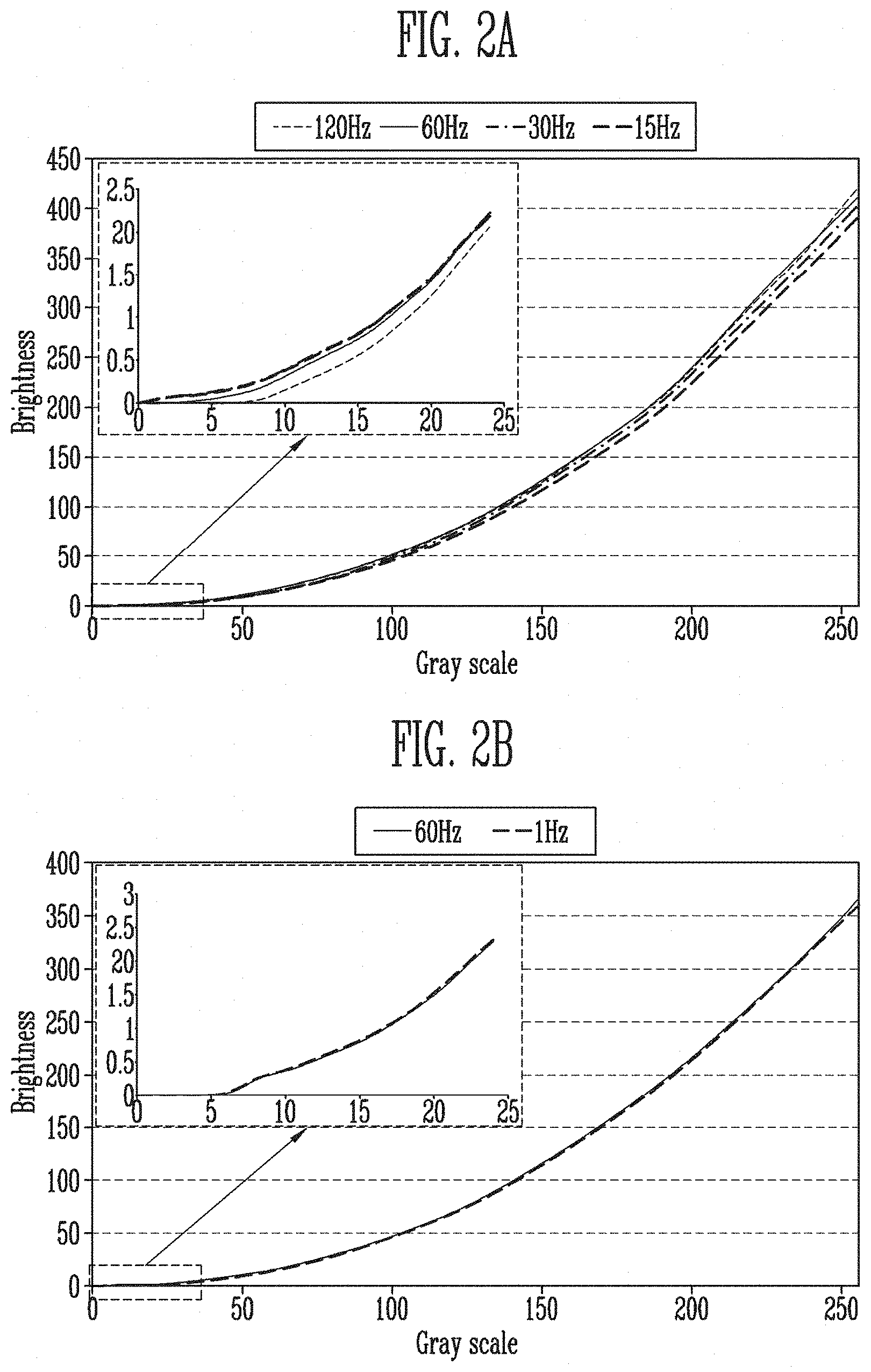 Patent US11783781 Figure 3 – Organic light emitting display device