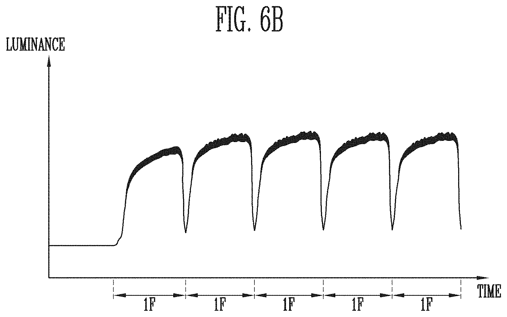 Patent US11783781 Figure 8 – Organic light emitting display device