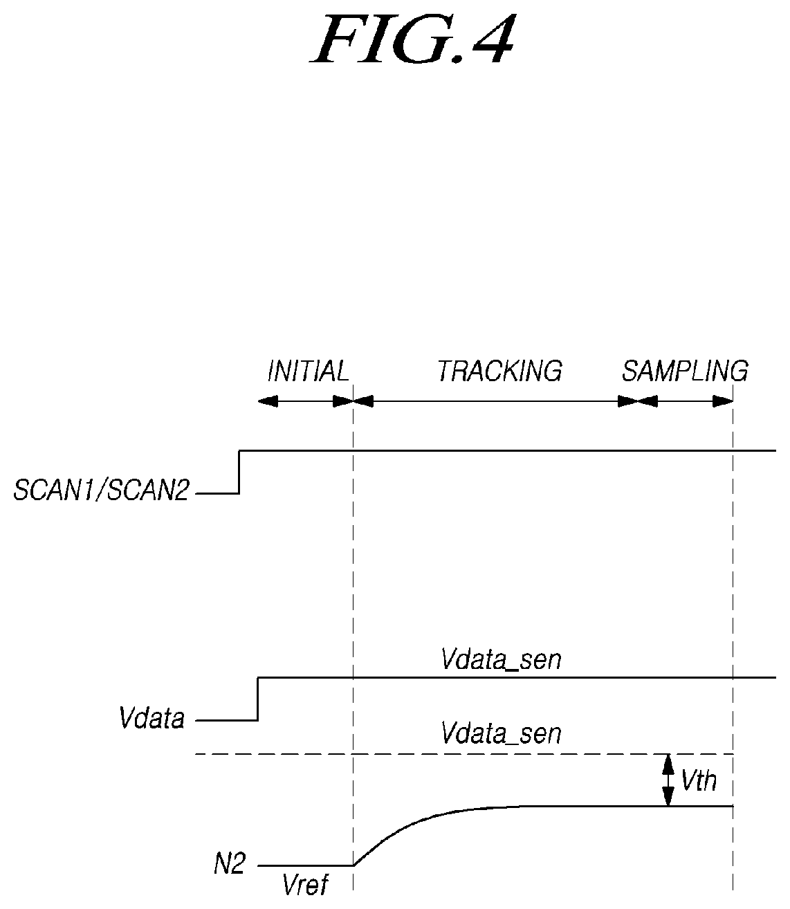 Patent US11783784 Figure 4 – Display device, driving circuit and driving method