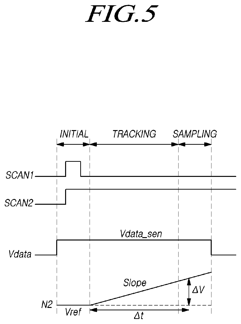 Patent US11783784 Figure 5 – Display device, driving circuit and driving method