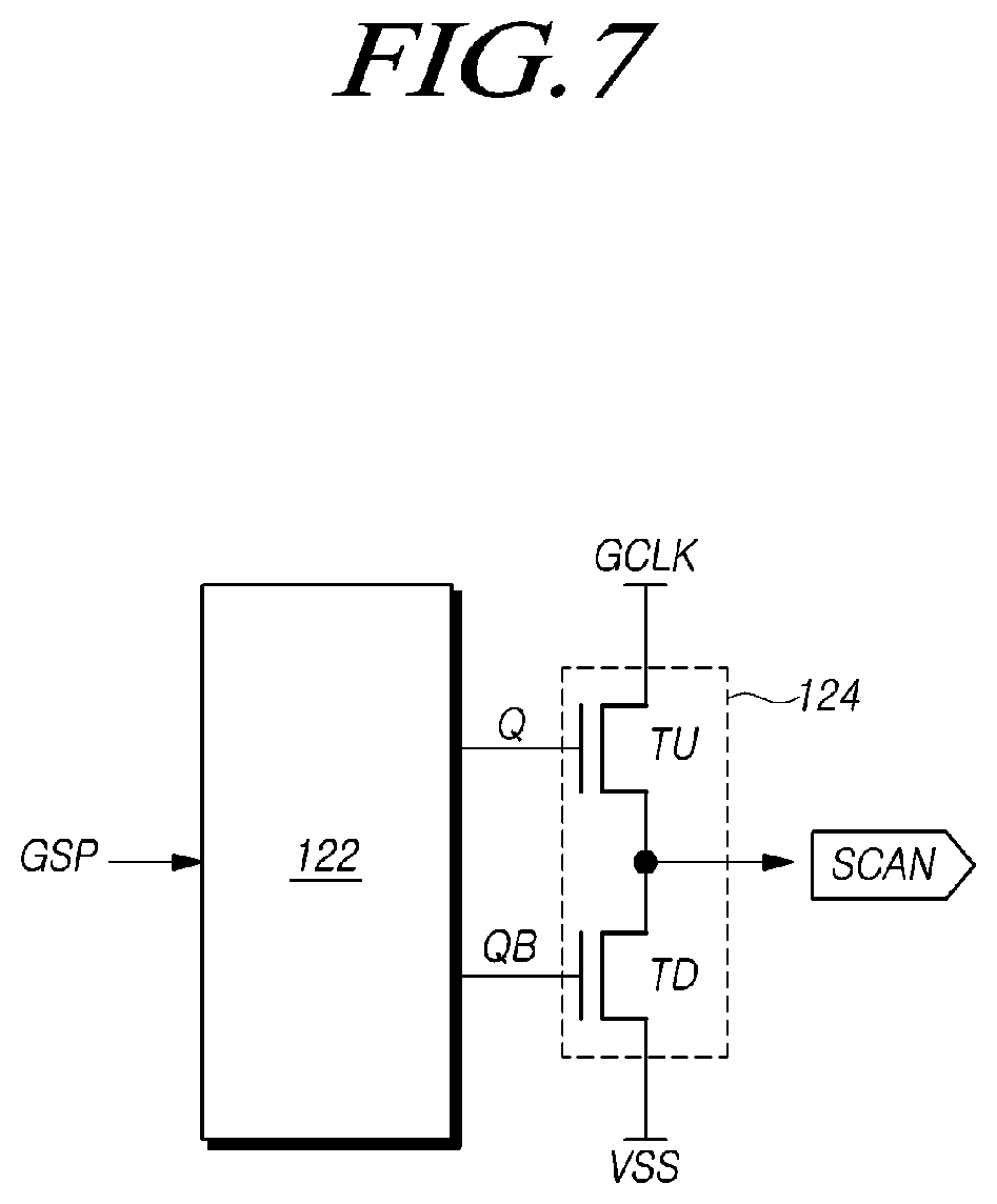 Patent US11783784 Figure 7 – Display device, driving circuit and driving method