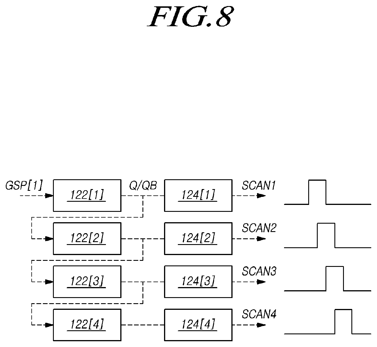 Patent US11783784 Figure 8 – Display device, driving circuit and driving method