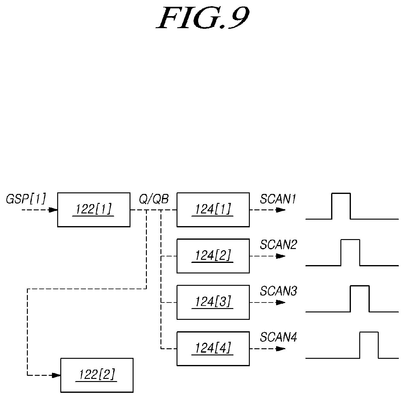 Patent US11783784 Figure 9 – Display device, driving circuit and driving method