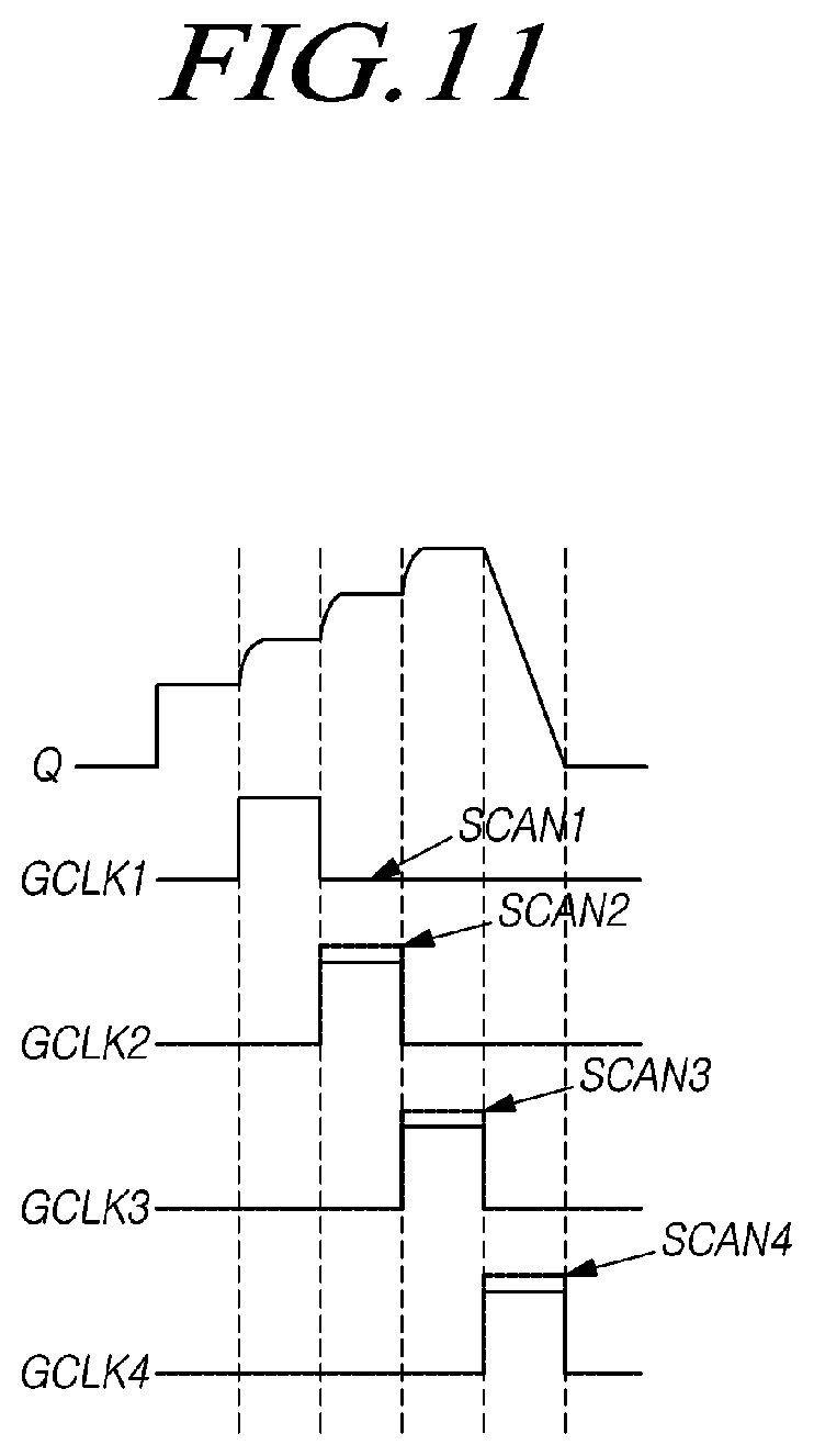 Patent US11783784 Figure 11 – Display device, driving circuit and driving method