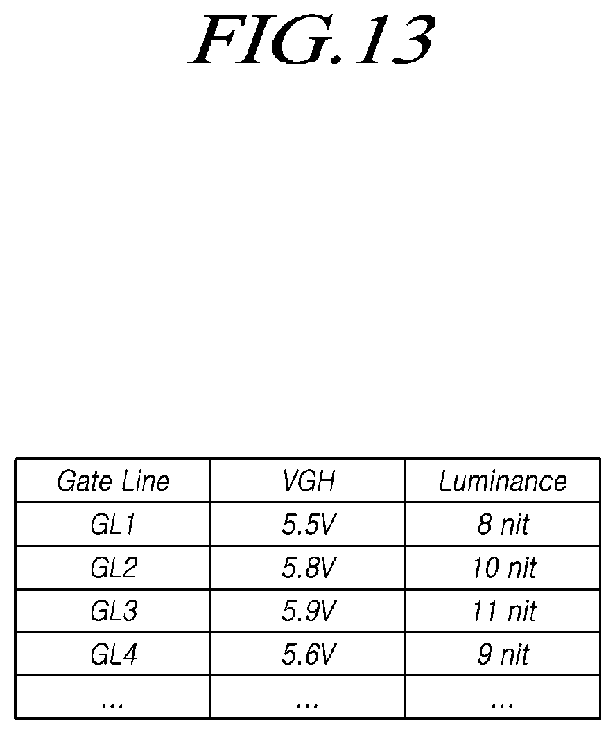 Patent US11783784 Figure 13 – Display device, driving circuit and driving method