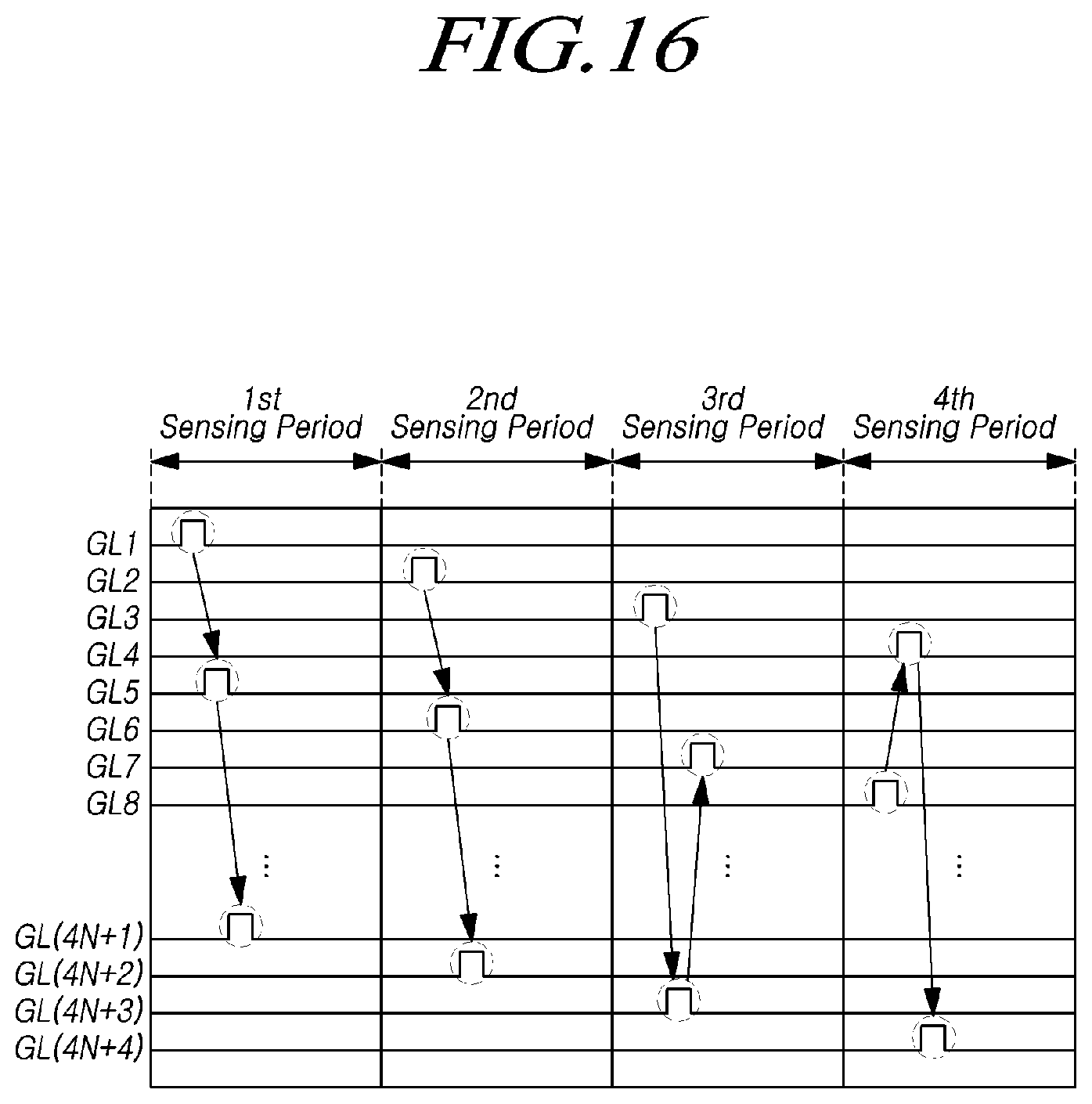Patent US11783784 Figure 16 – Display device, driving circuit and driving method