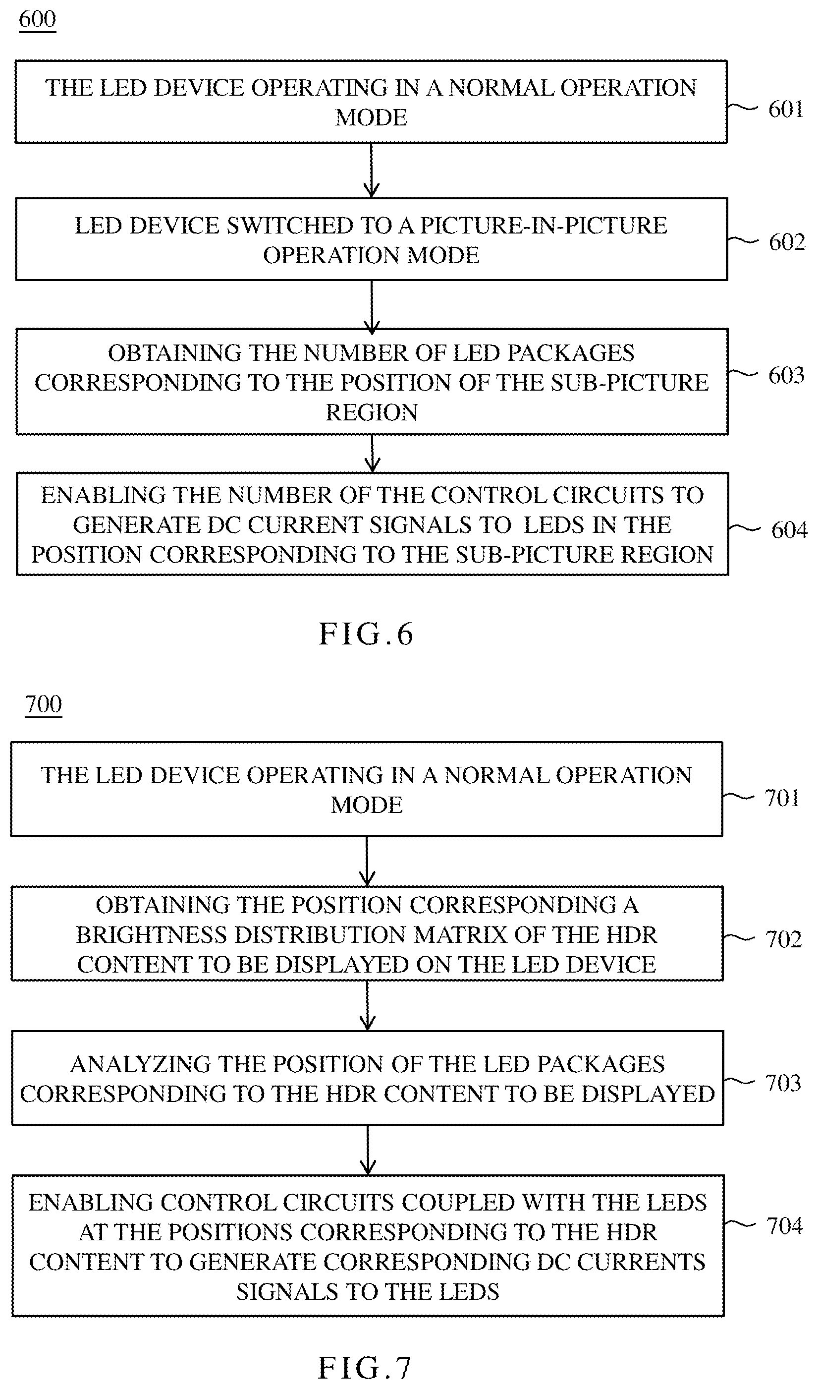 Patent US11783785 Figure 4 – LED device having diodes controlled by different signals, operating method of the same, and display device