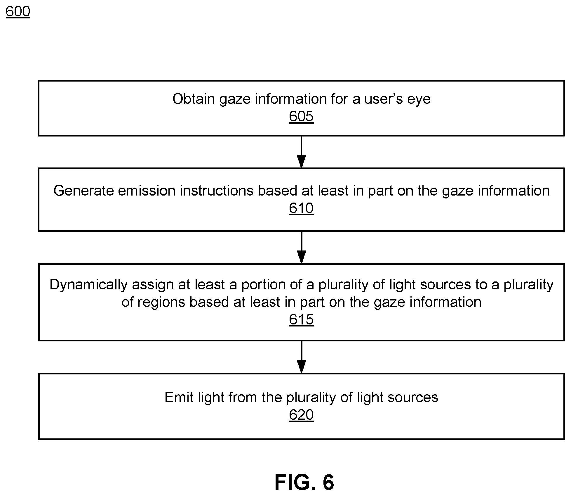 Patent US11783789 Figure 10 – Dynamic brightness compensation in display assembly