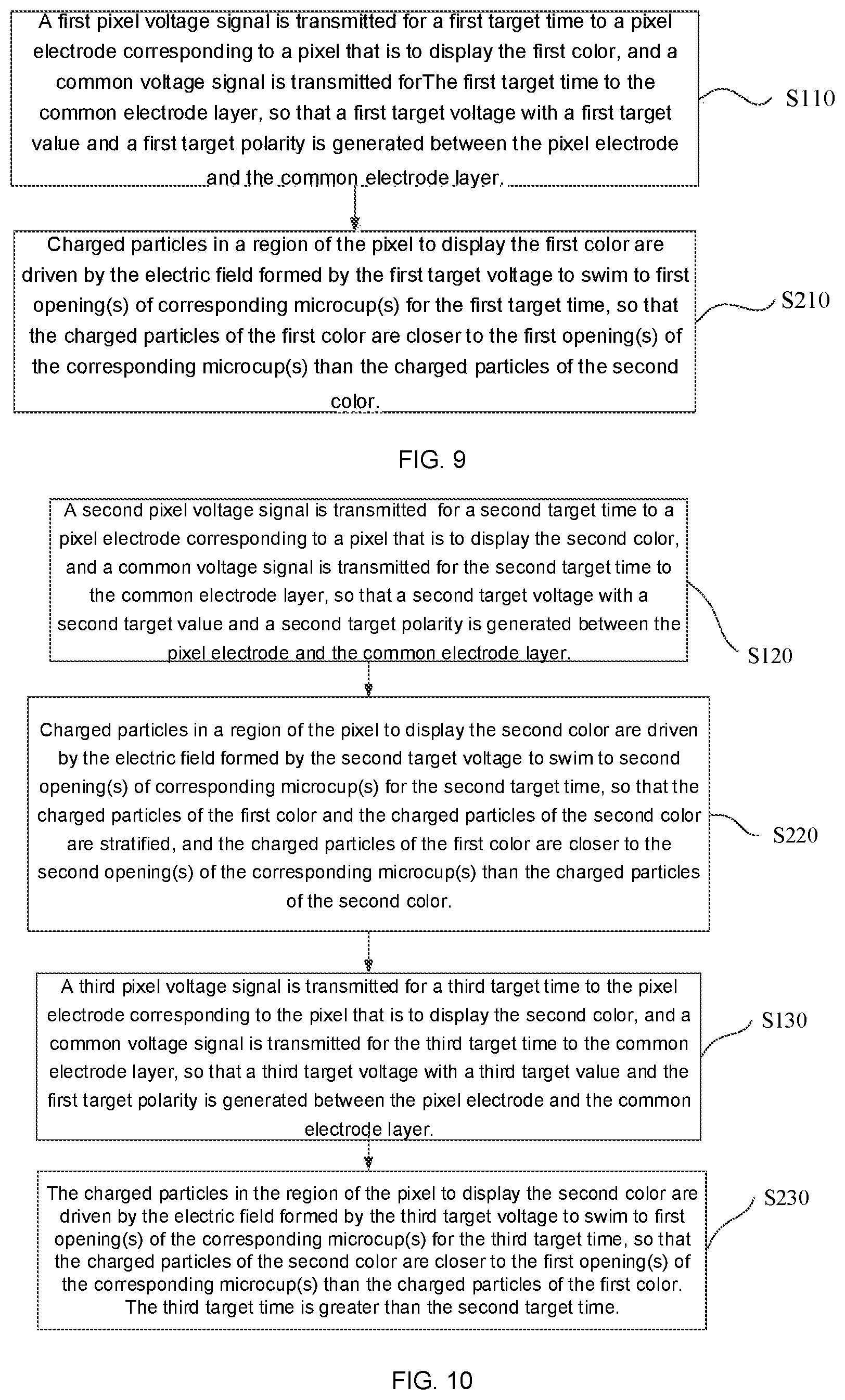 Patent US11783790 Figure 9 – Display substrate and driving method therefor, and display device