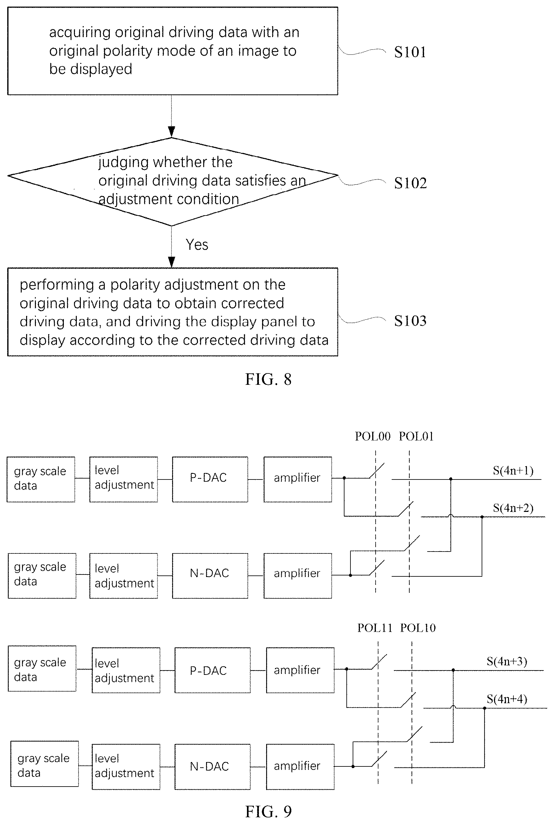 Patent US11783792 Figure 4 – Method and circuit for driving display panel, display device, electronic apparatus, and medium