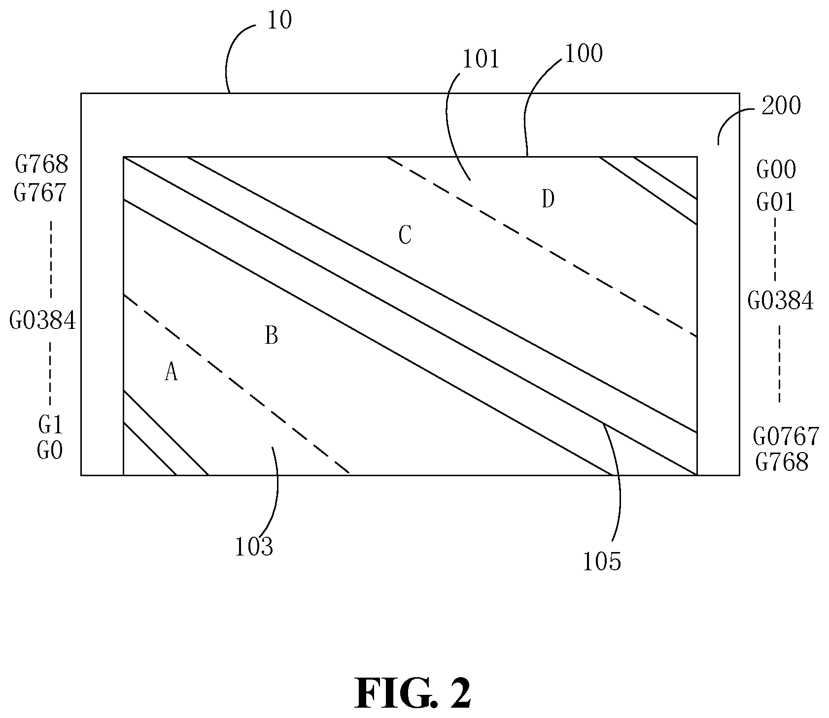 Patent US11783794 Figure 2 – Display device and display panel thereof