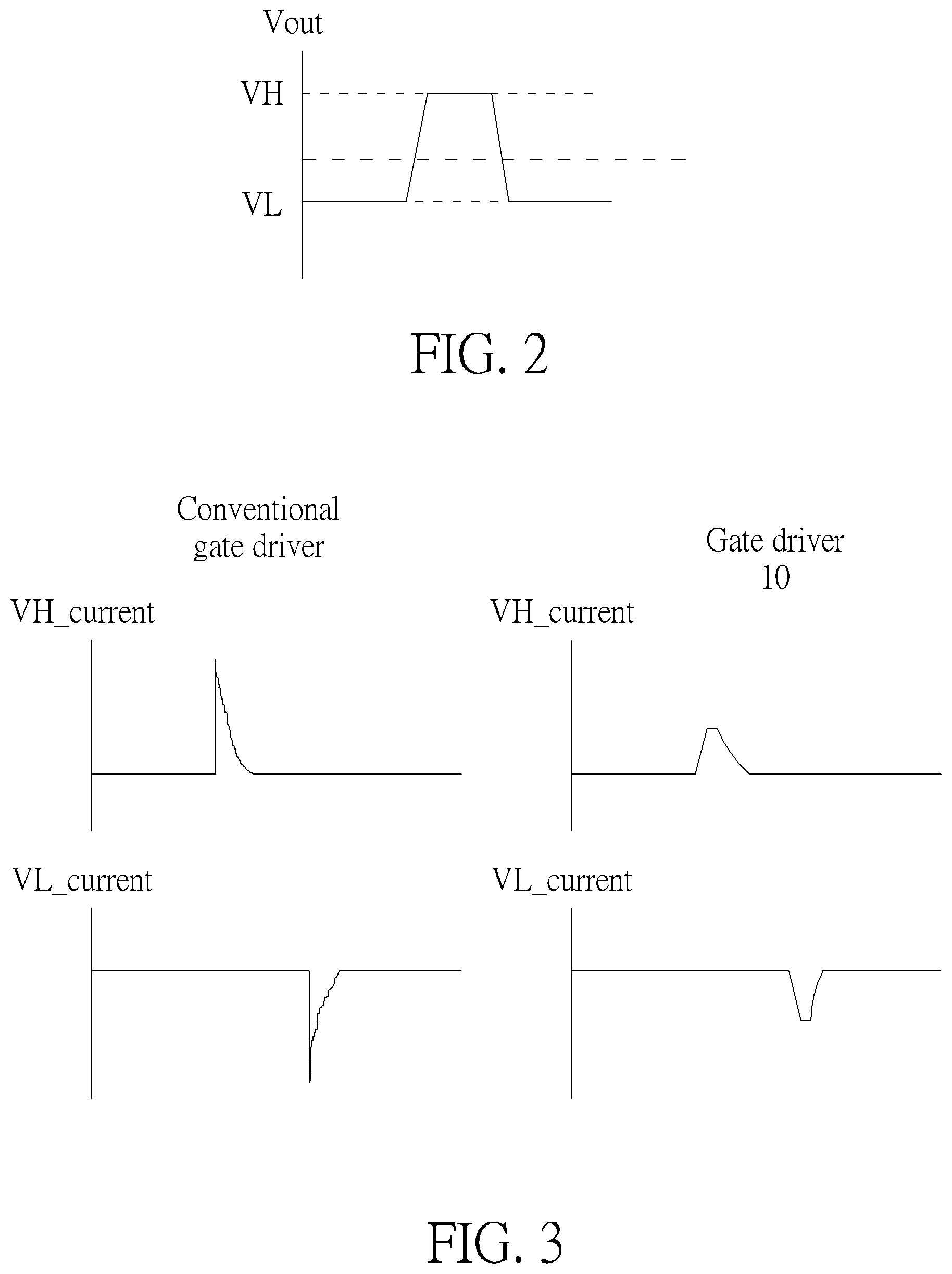 Patent US11783795 Figure 2 – Gate driver and related output voltage control method