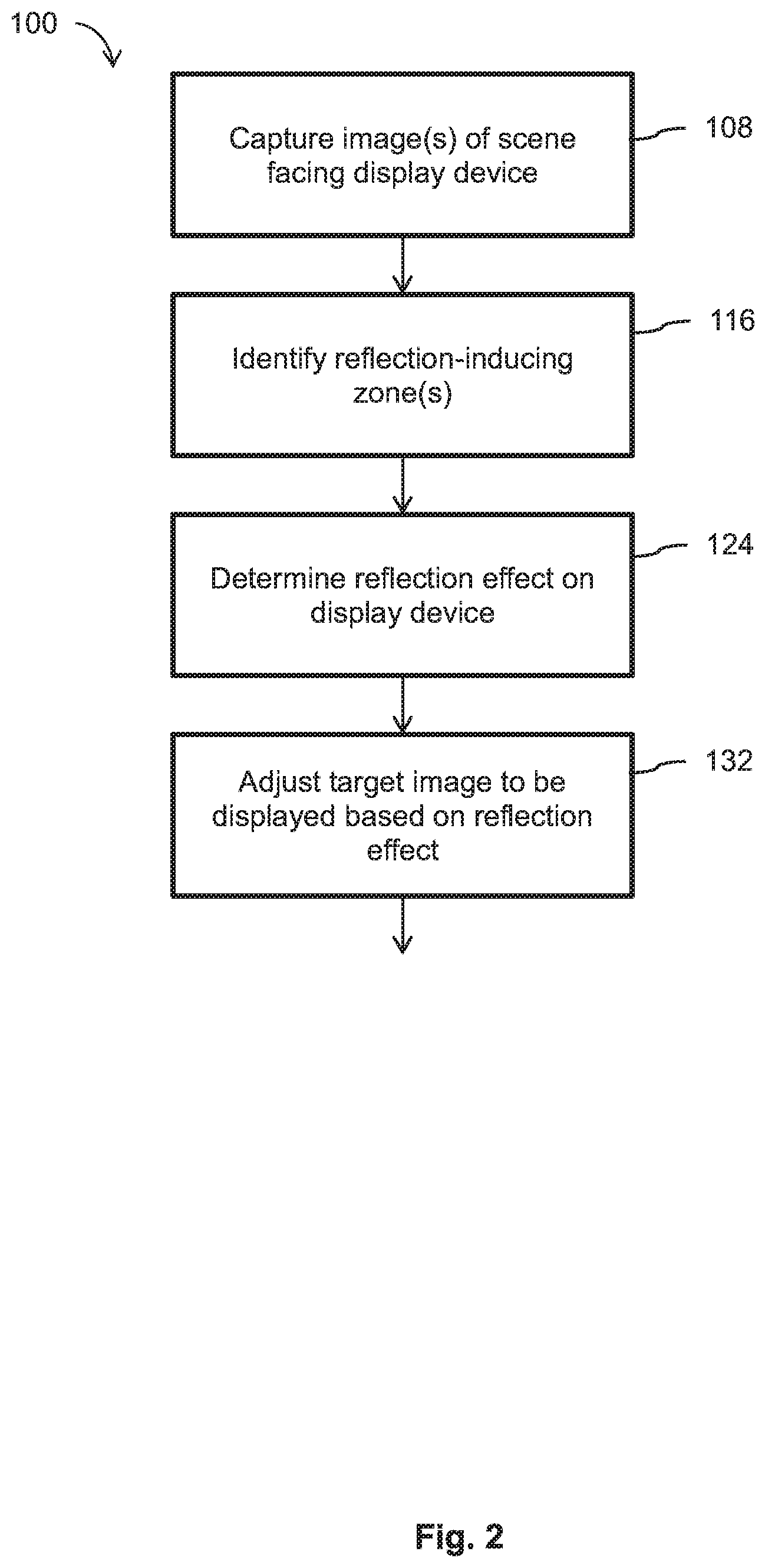 Patent US11783796 Figure 3 – System and method for compensation of reflection on a display device