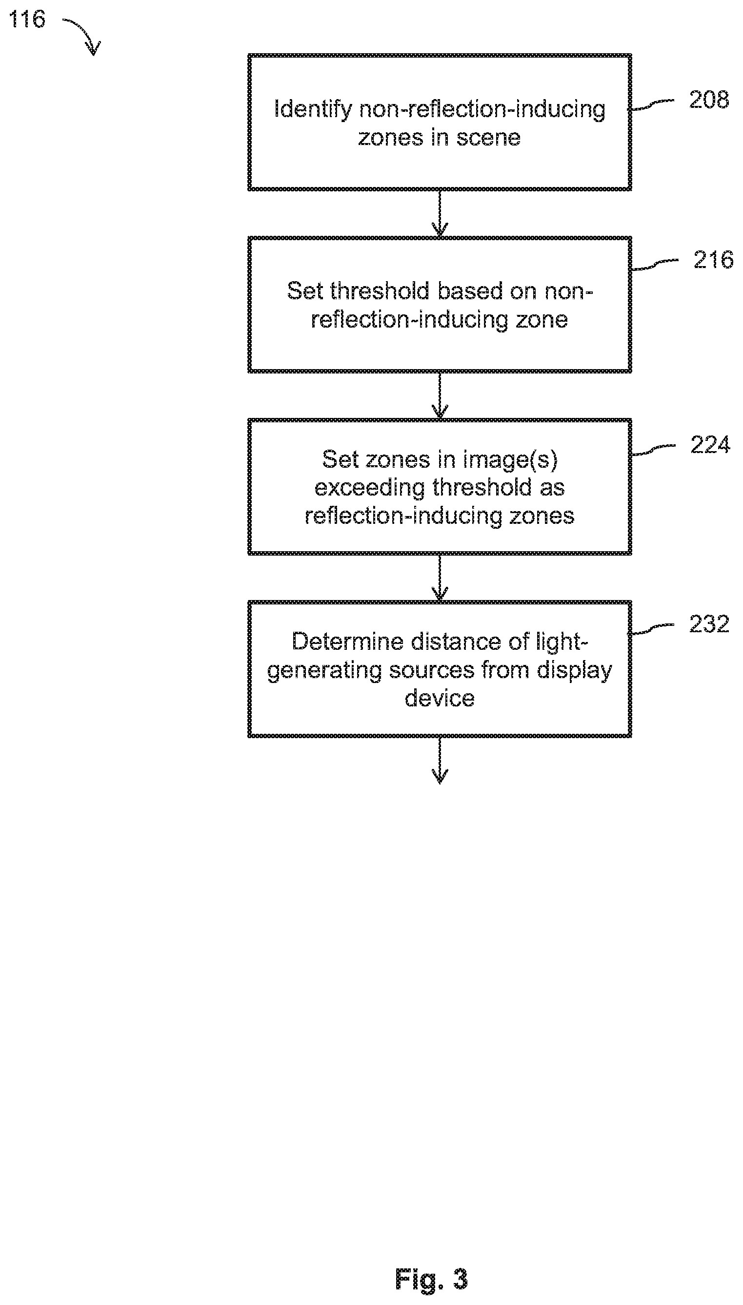 Patent US11783796 Figure 4 – System and method for compensation of reflection on a display device