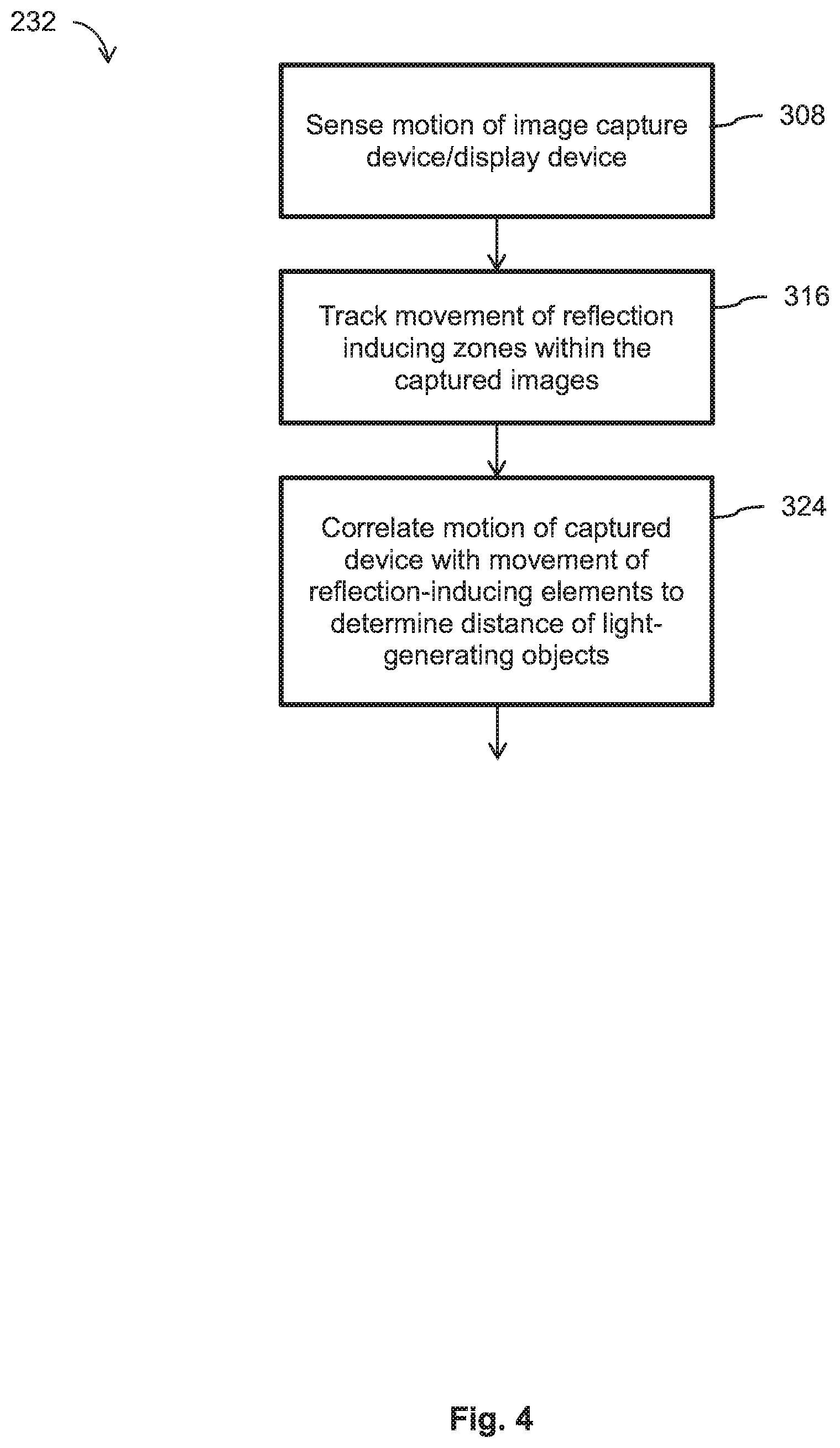 Patent US11783796 Figure 5 – System and method for compensation of reflection on a display device