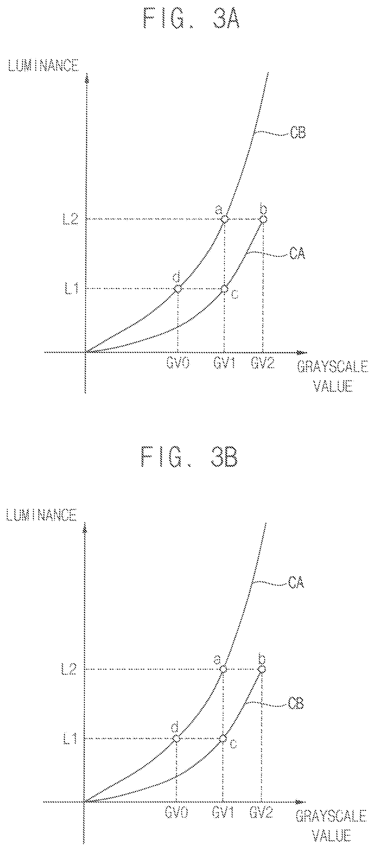 Patent US11783797 Figure 3 – Display apparatus and method of driving the same