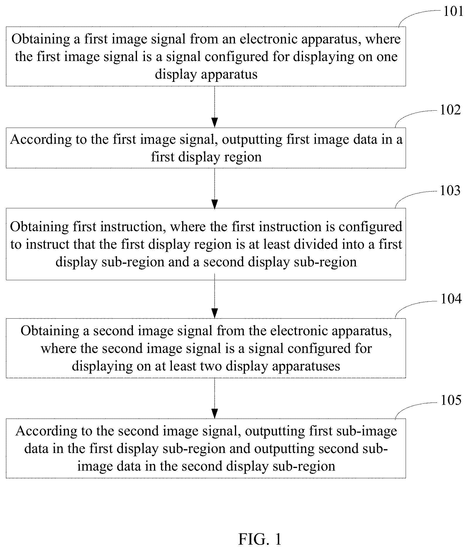Patent US11783798 — Display method and display apparatus — Figure 1