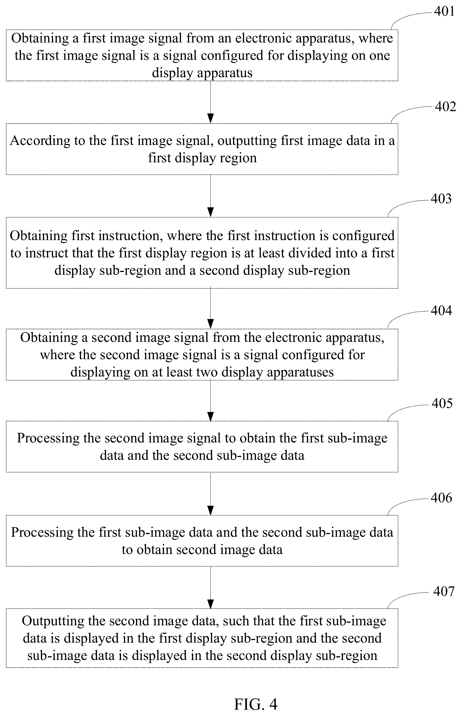 Patent US11783798 Figure 4 – Display method and display apparatus