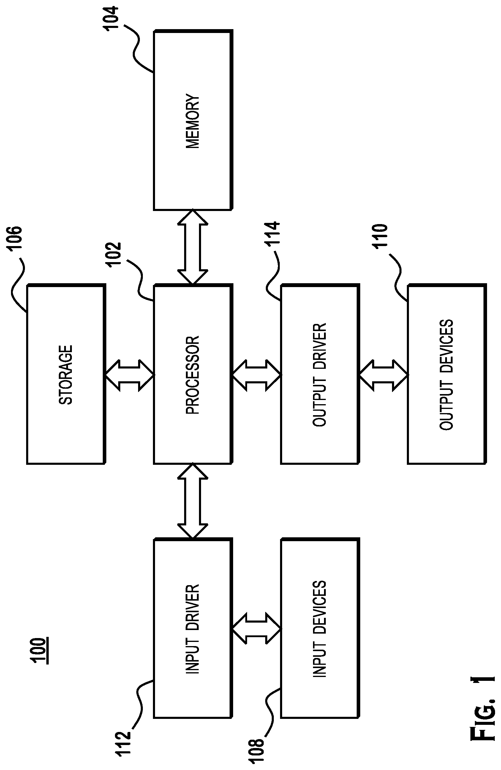 Patent US11783799 Figure 1 – Display engine initiated prefetch to system cache to tolerate memory long blackout
