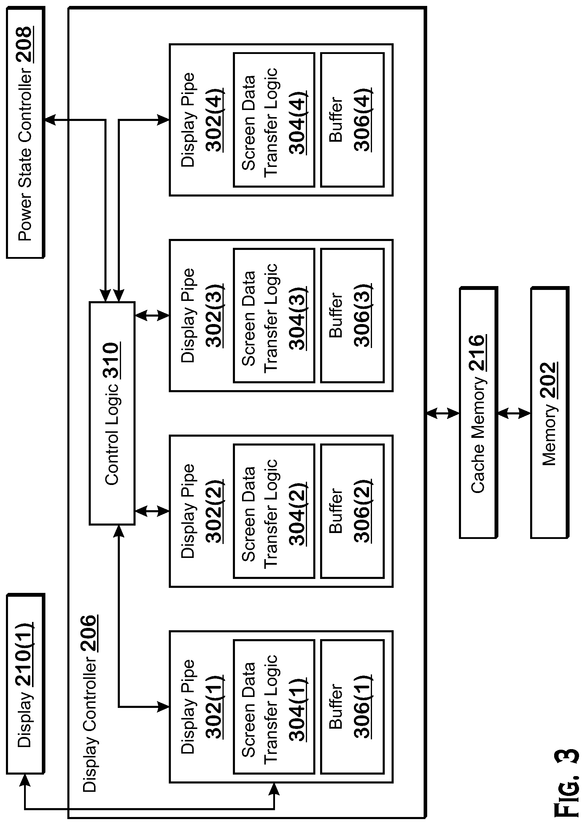 Patent US11783799 Figure 3 – Display engine initiated prefetch to system cache to tolerate memory long blackout