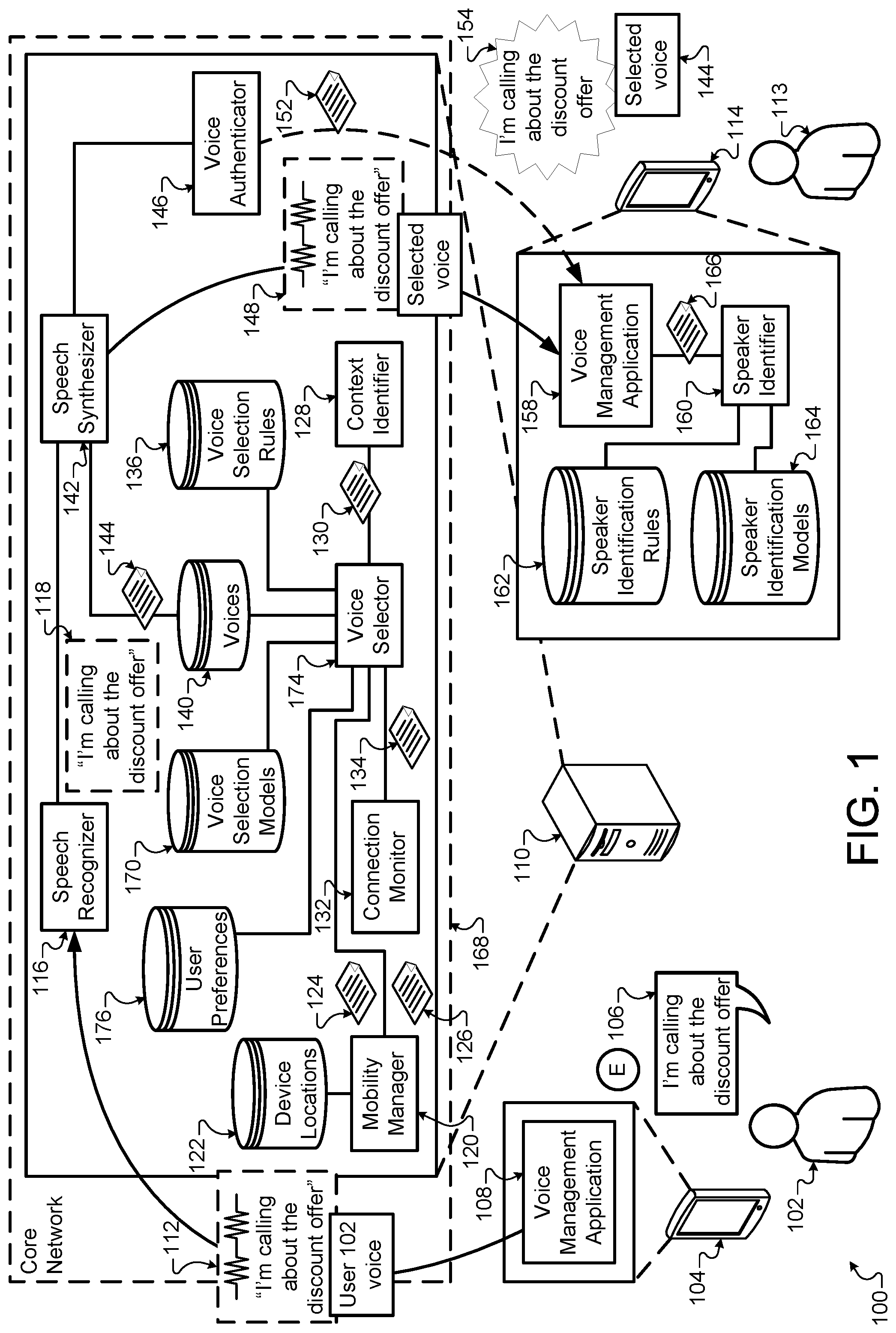 Patent US11783804 Figure 1 – Voice communicator with voice changer