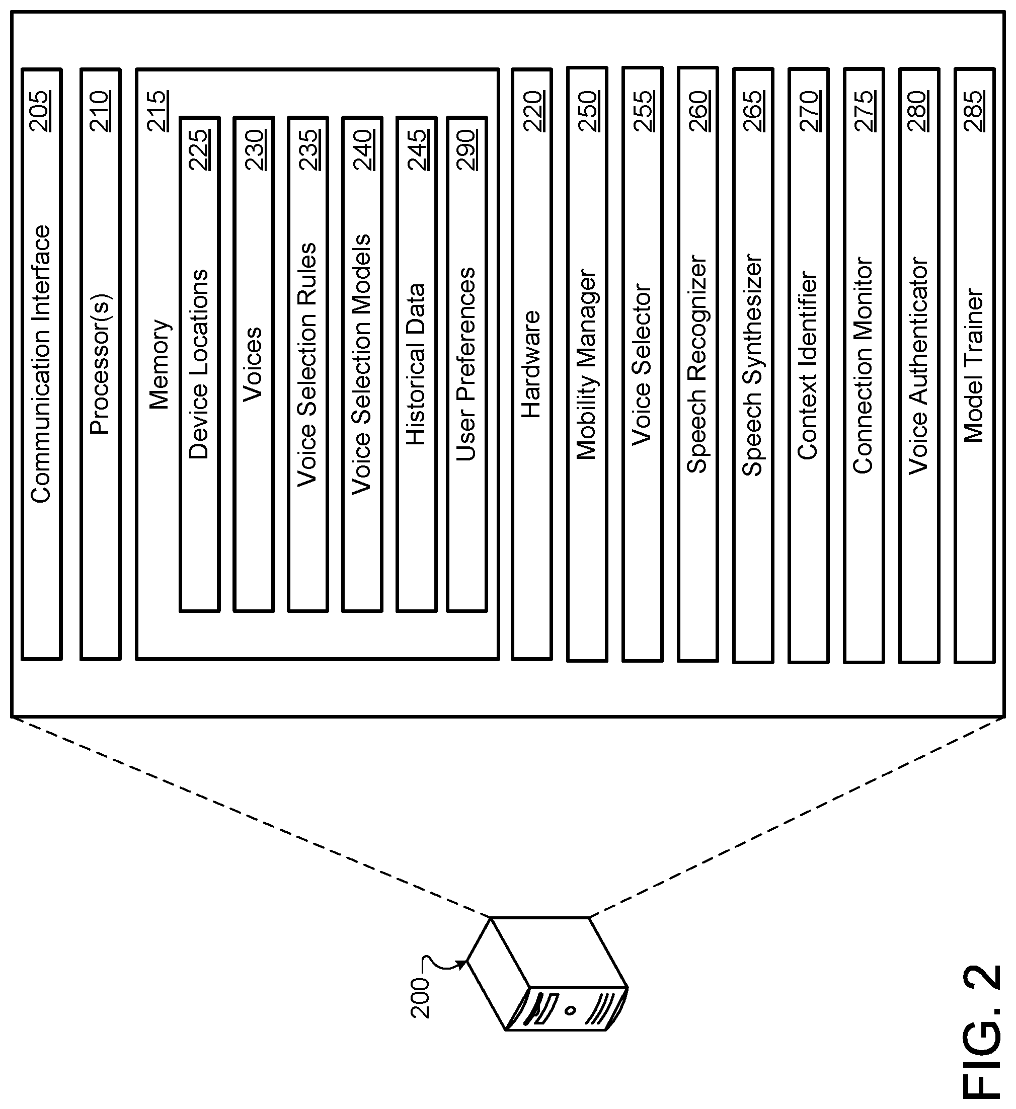 Patent US11783804 Figure 2 – Voice communicator with voice changer