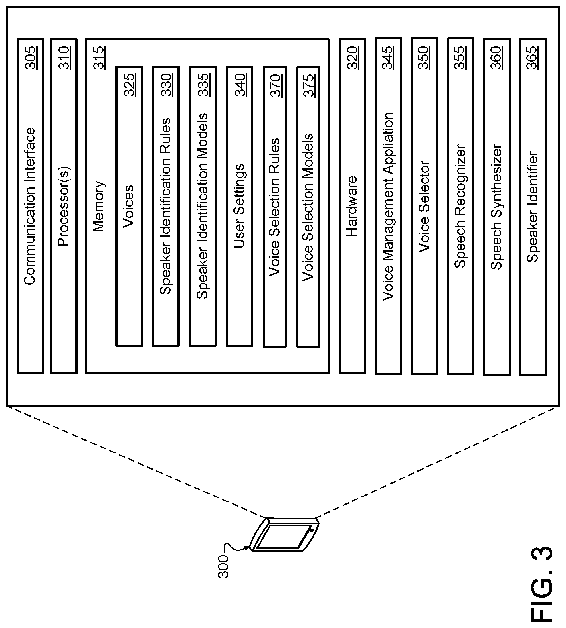 Patent US11783804 Figure 3 – Voice communicator with voice changer