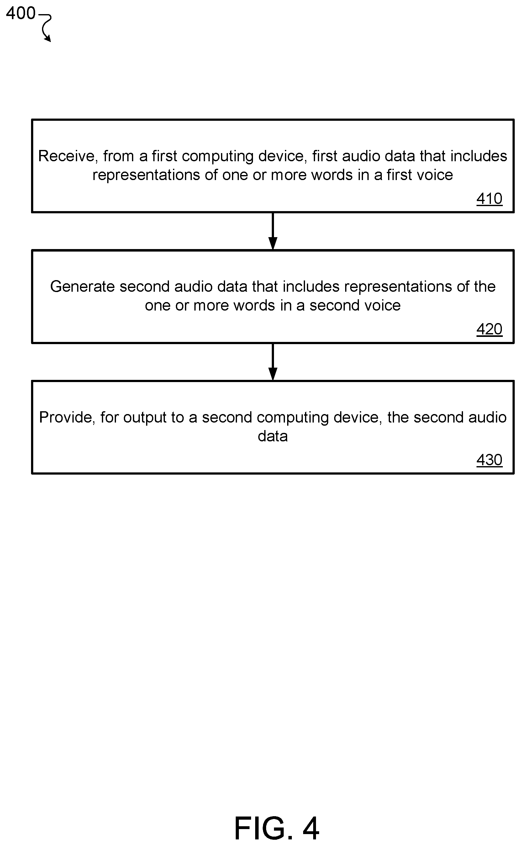 Patent US11783804 Figure 4 – Voice communicator with voice changer