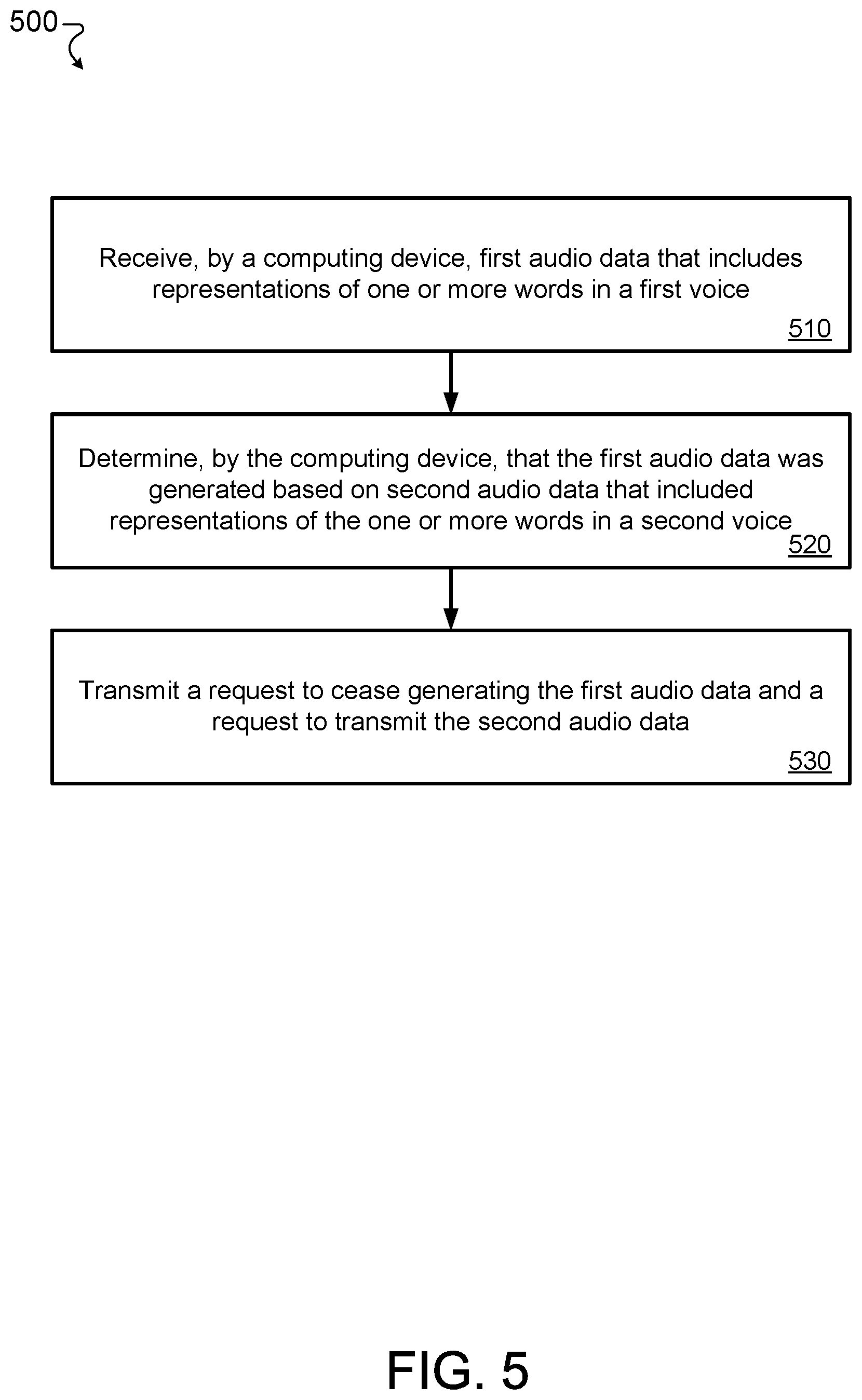 Patent US11783804 Figure 5 – Voice communicator with voice changer
