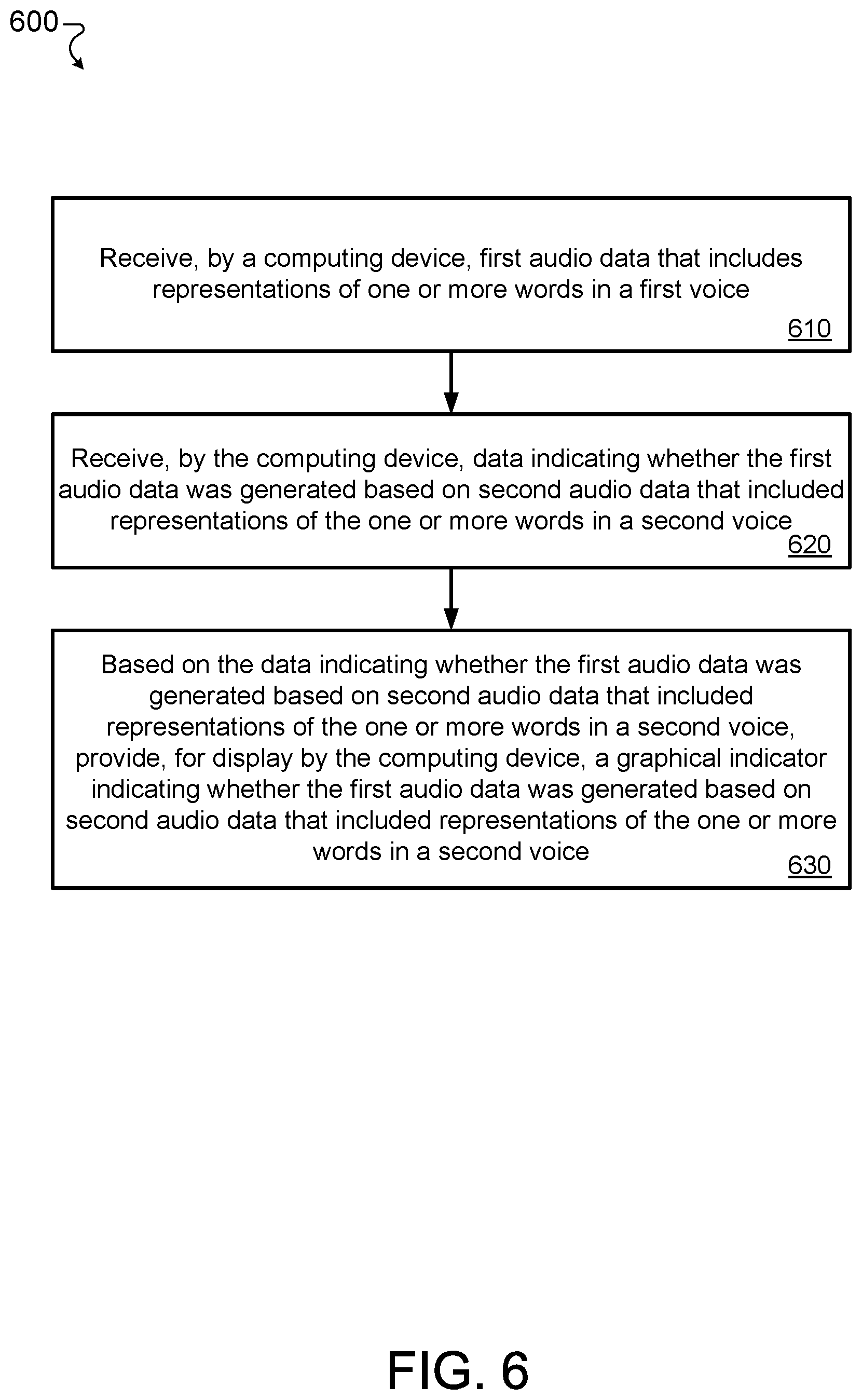 Patent US11783804 Figure 6 – Voice communicator with voice changer