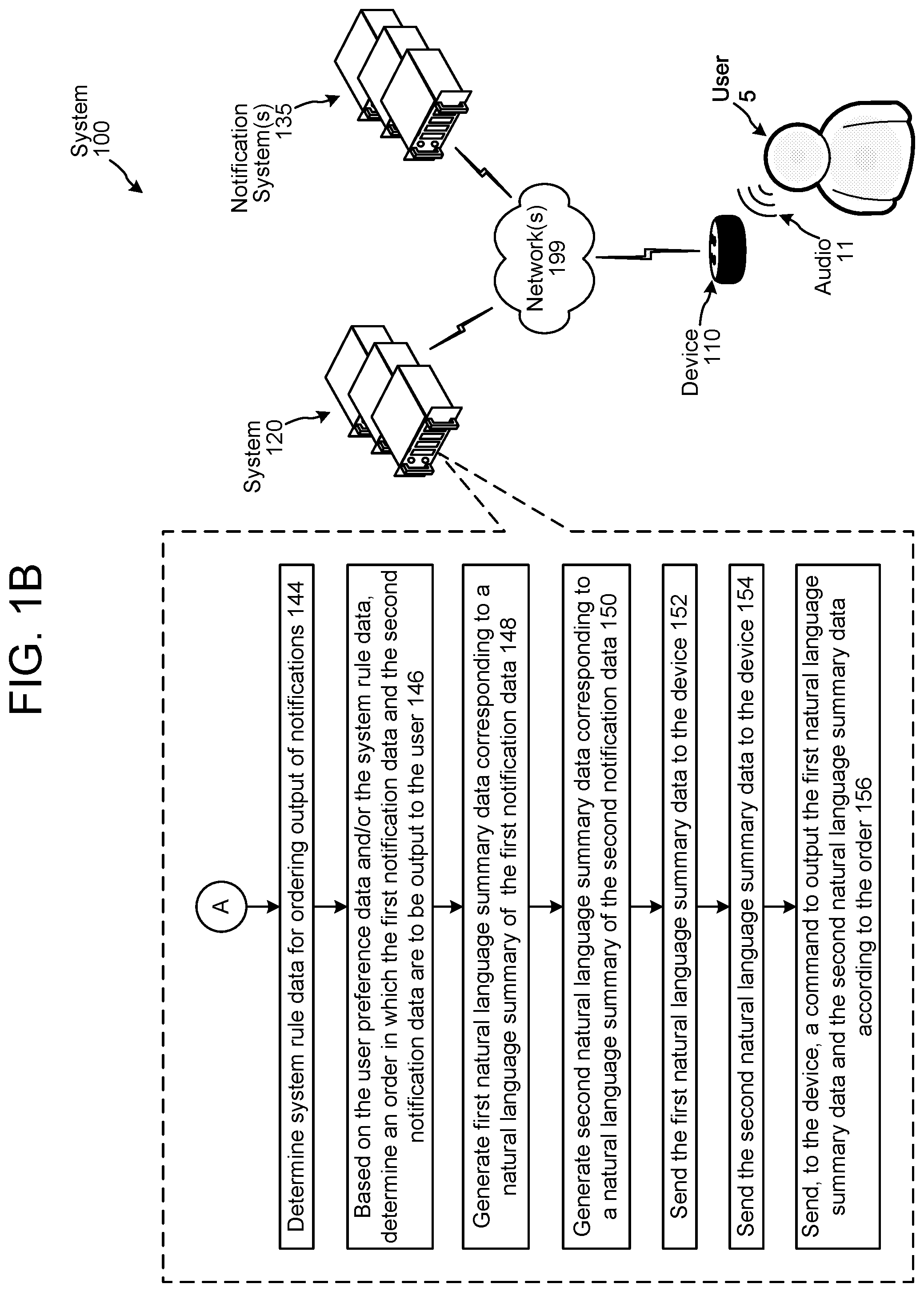 Patent US11783805 Figure 2 – Voice user interface notification ordering