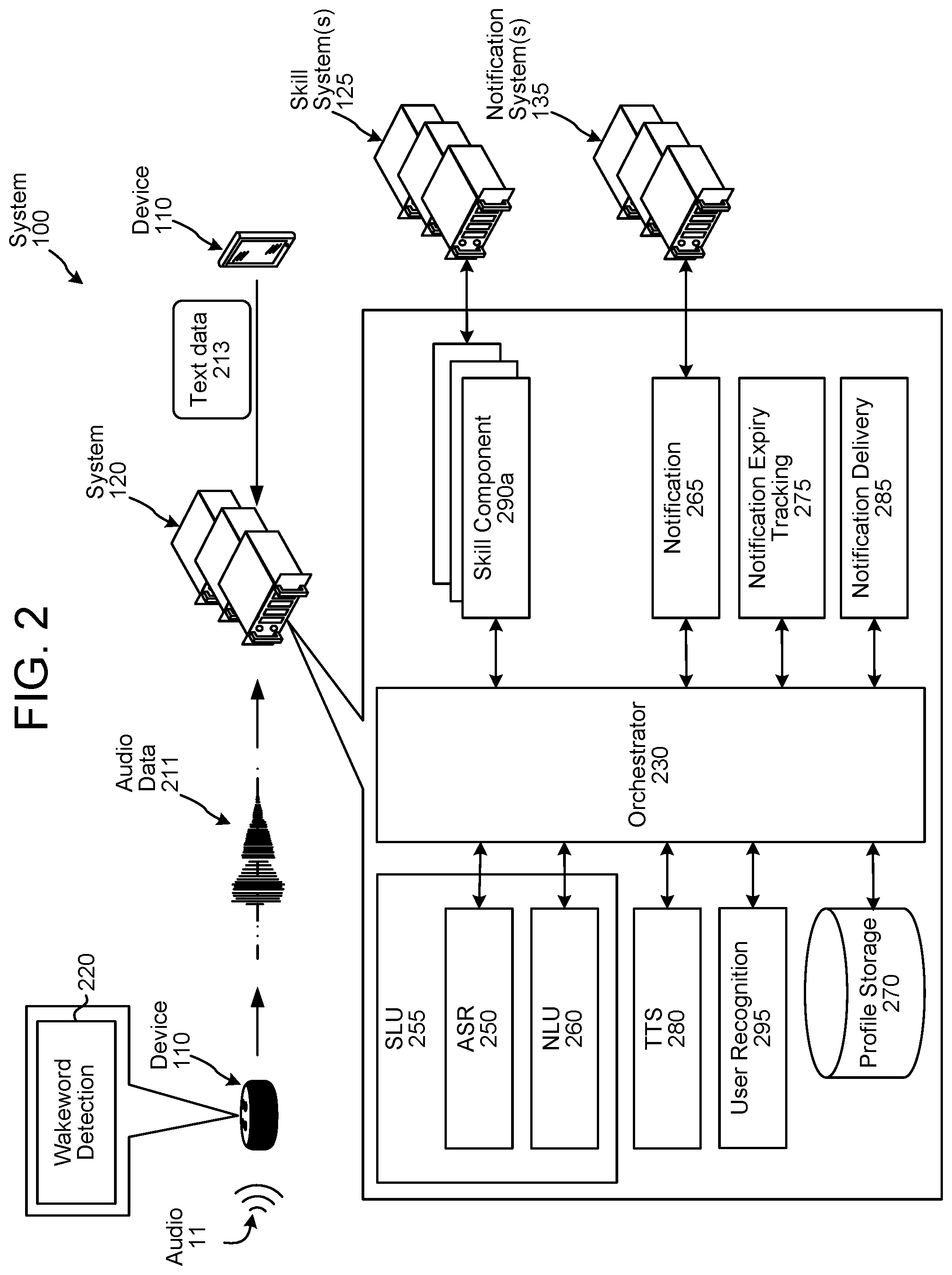 Patent US11783805 Figure 3 – Voice user interface notification ordering