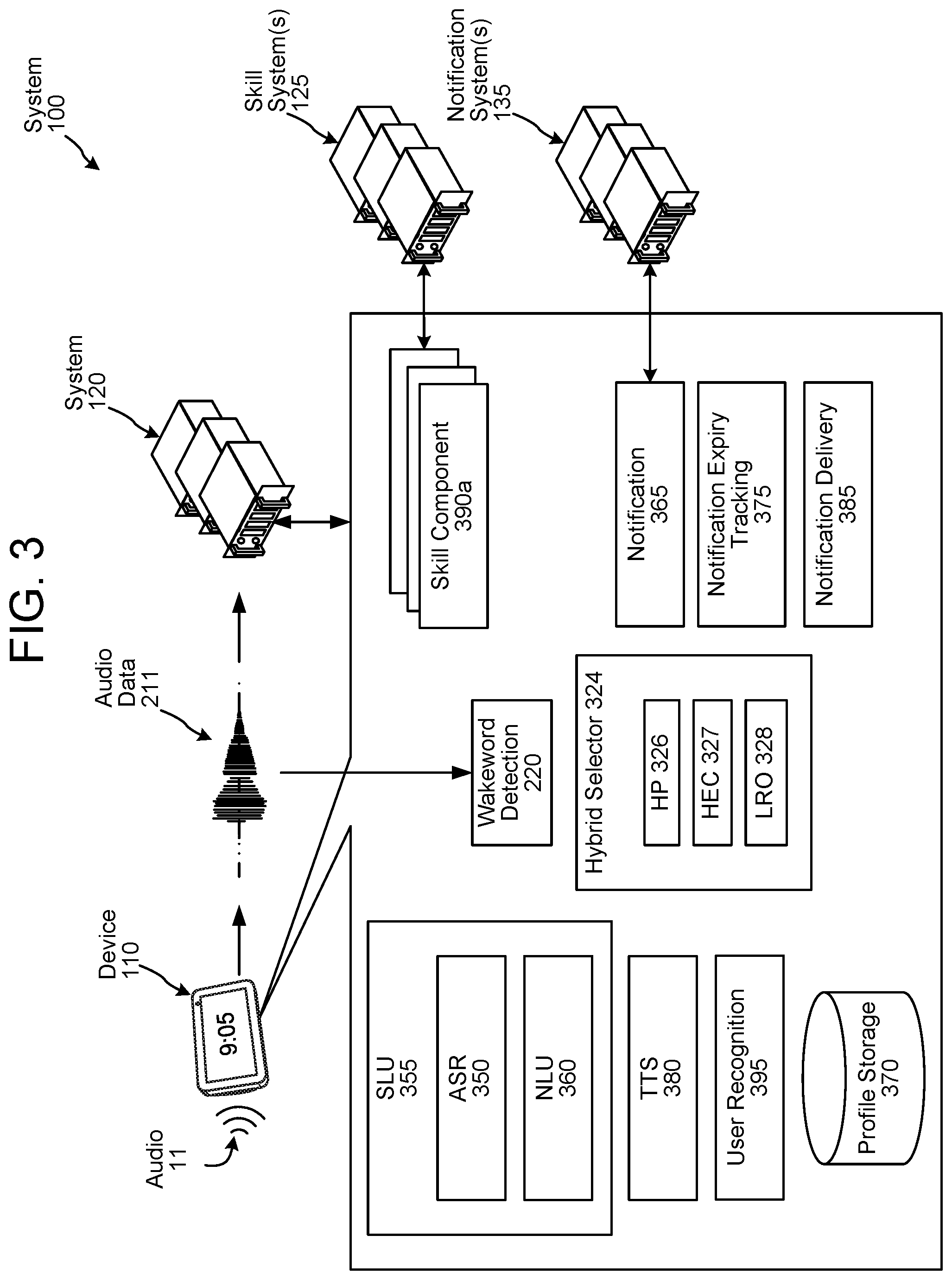 Patent US11783805 Figure 4 – Voice user interface notification ordering