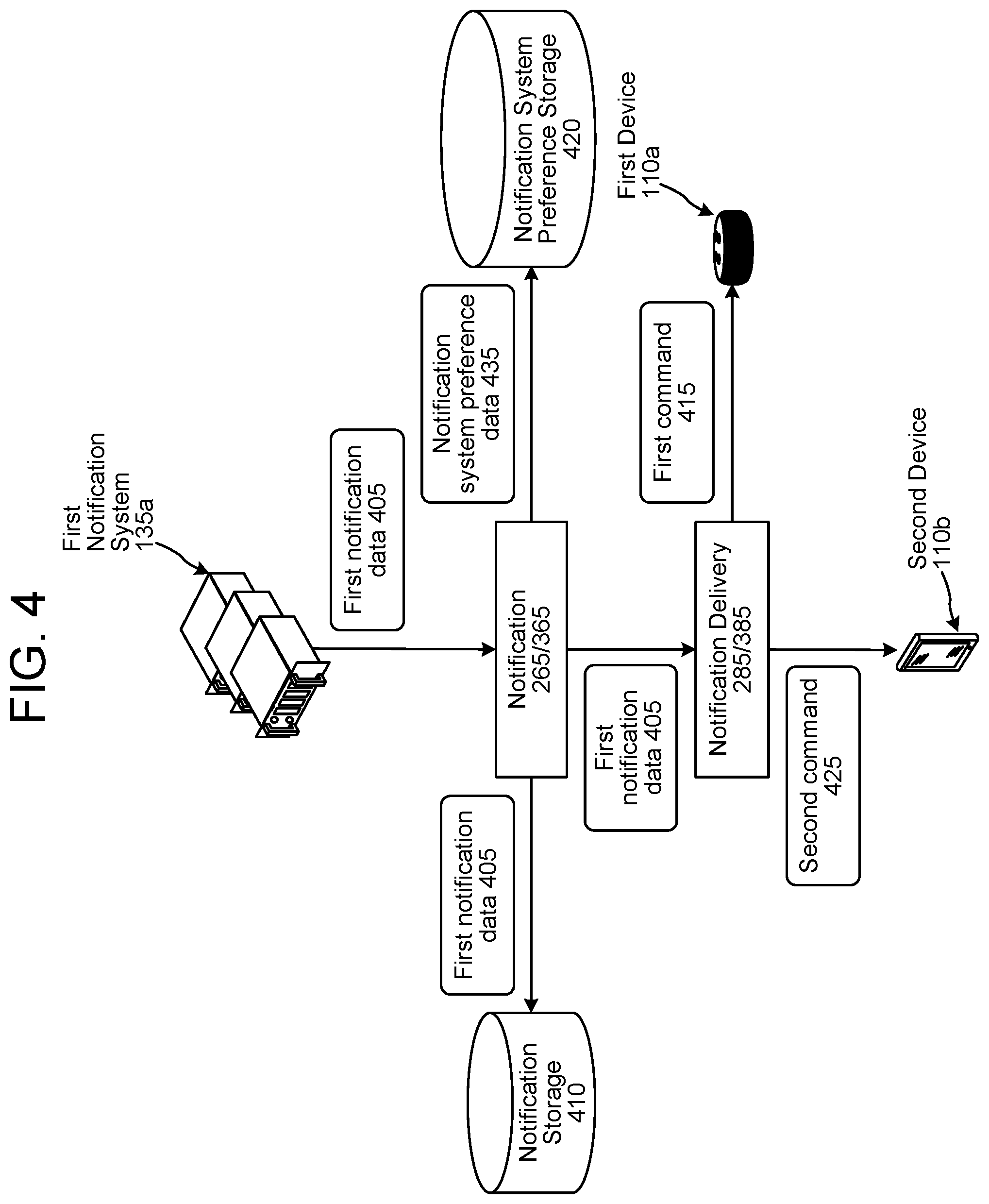 Patent US11783805 Figure 5 – Voice user interface notification ordering