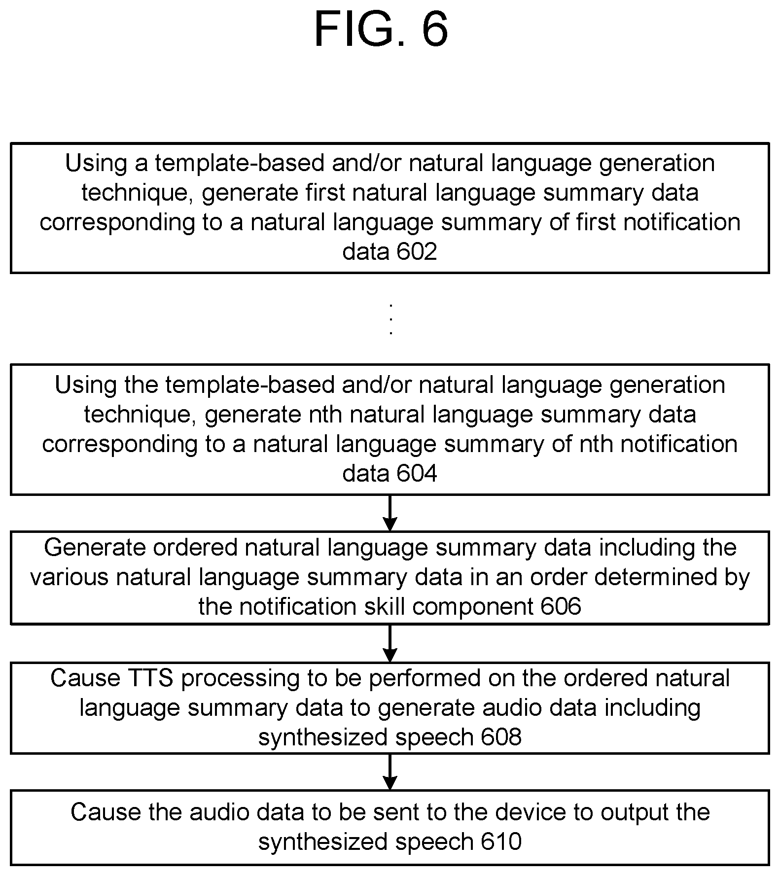 Patent US11783805 Figure 7 – Voice user interface notification ordering