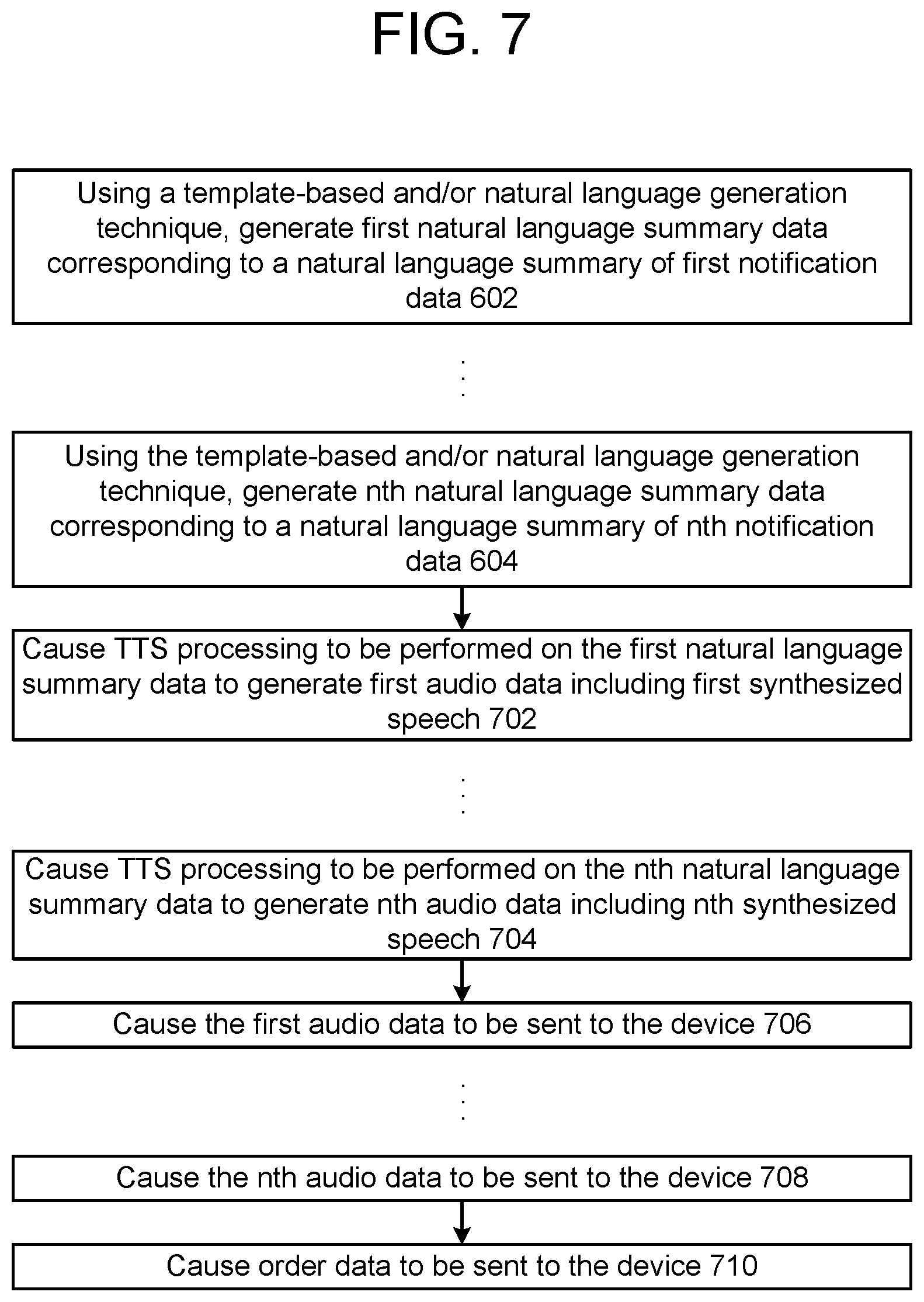 Patent US11783805 Figure 8 – Voice user interface notification ordering