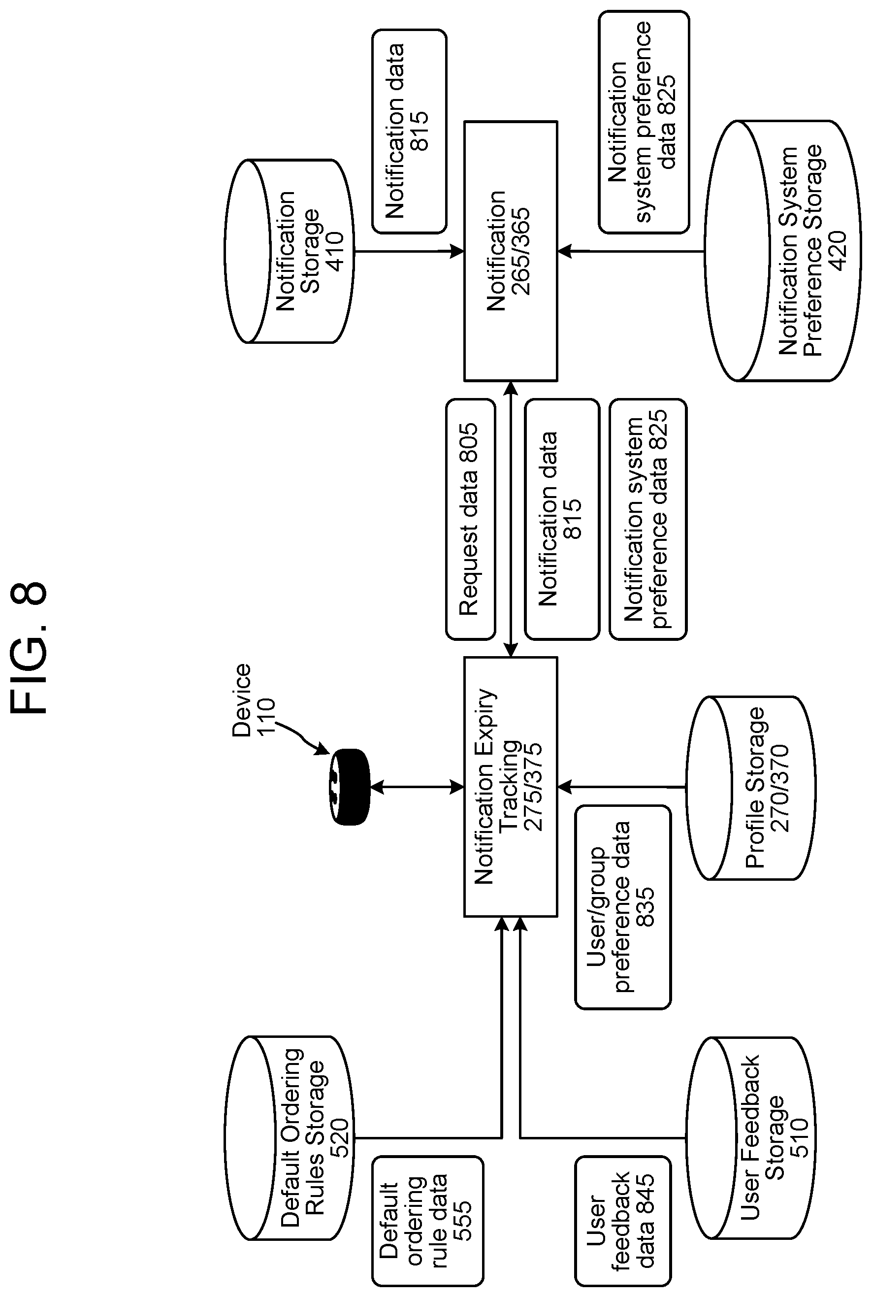 Patent US11783805 Figure 9 – Voice user interface notification ordering