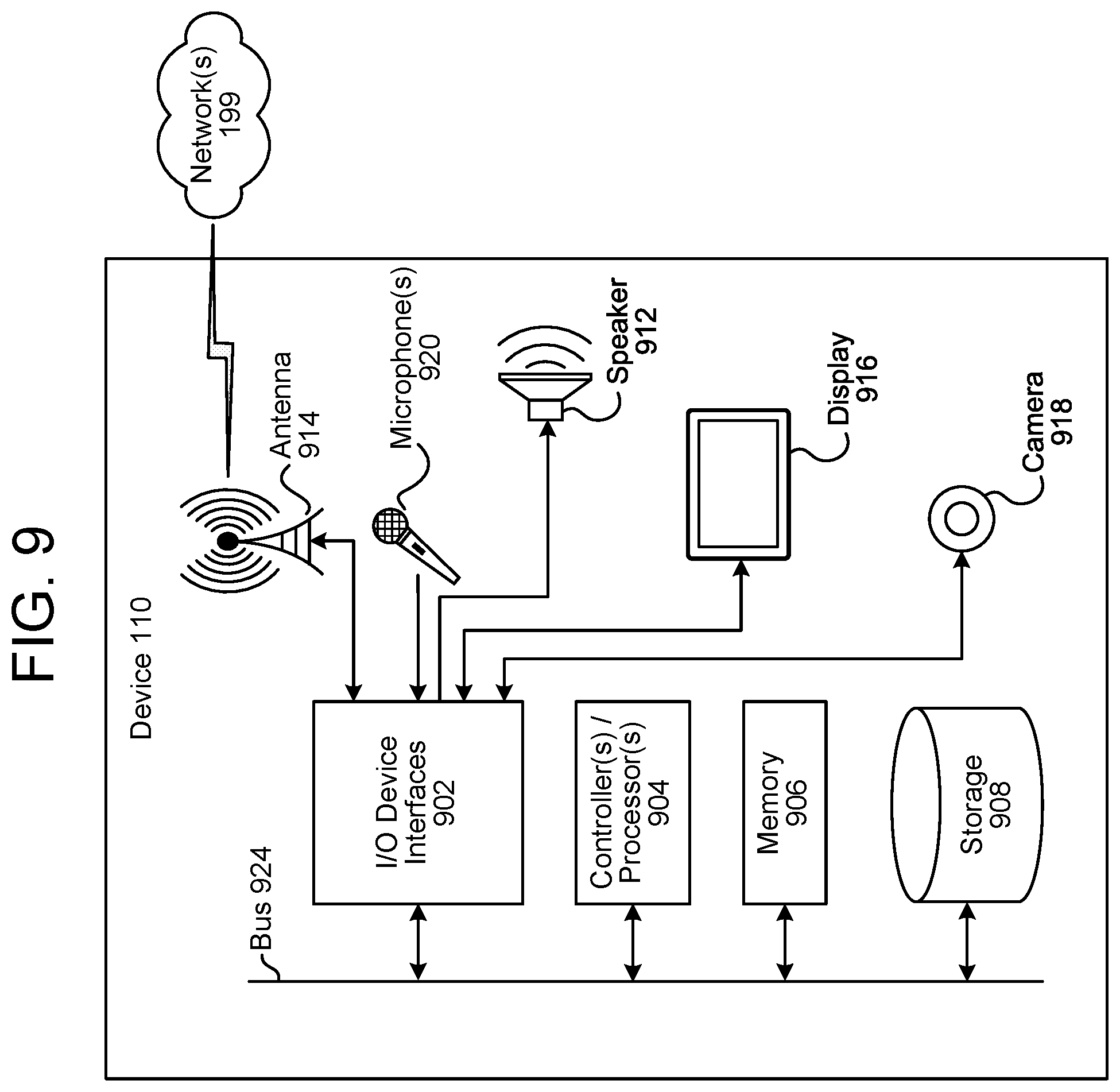 Patent US11783805 Figure 10 – Voice user interface notification ordering